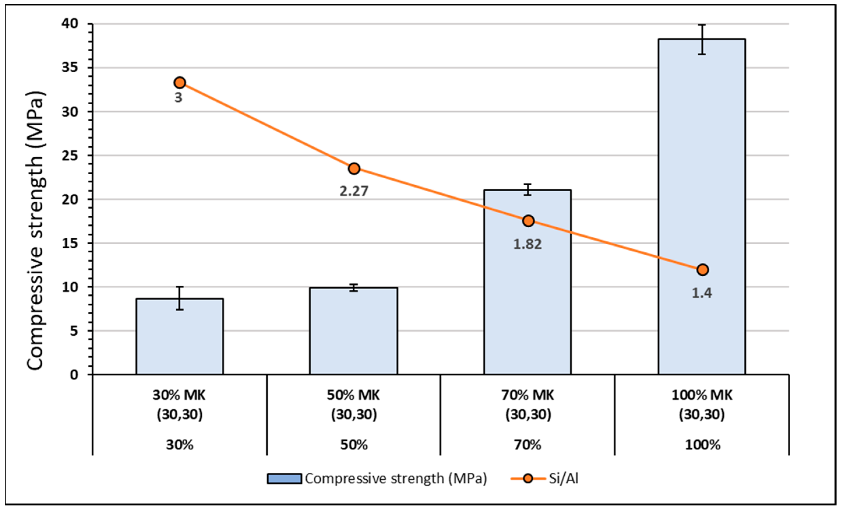 Applsci 13 05166 g006 550