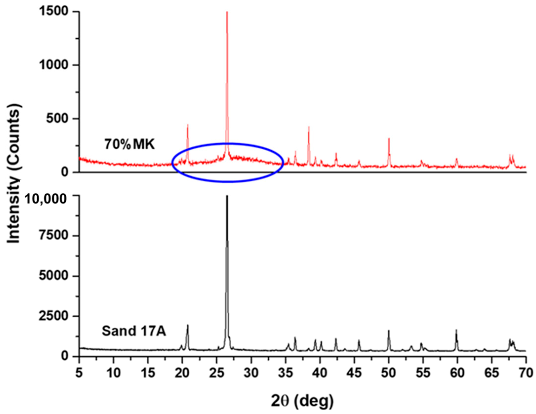 Applsci 13 05166 g007 550