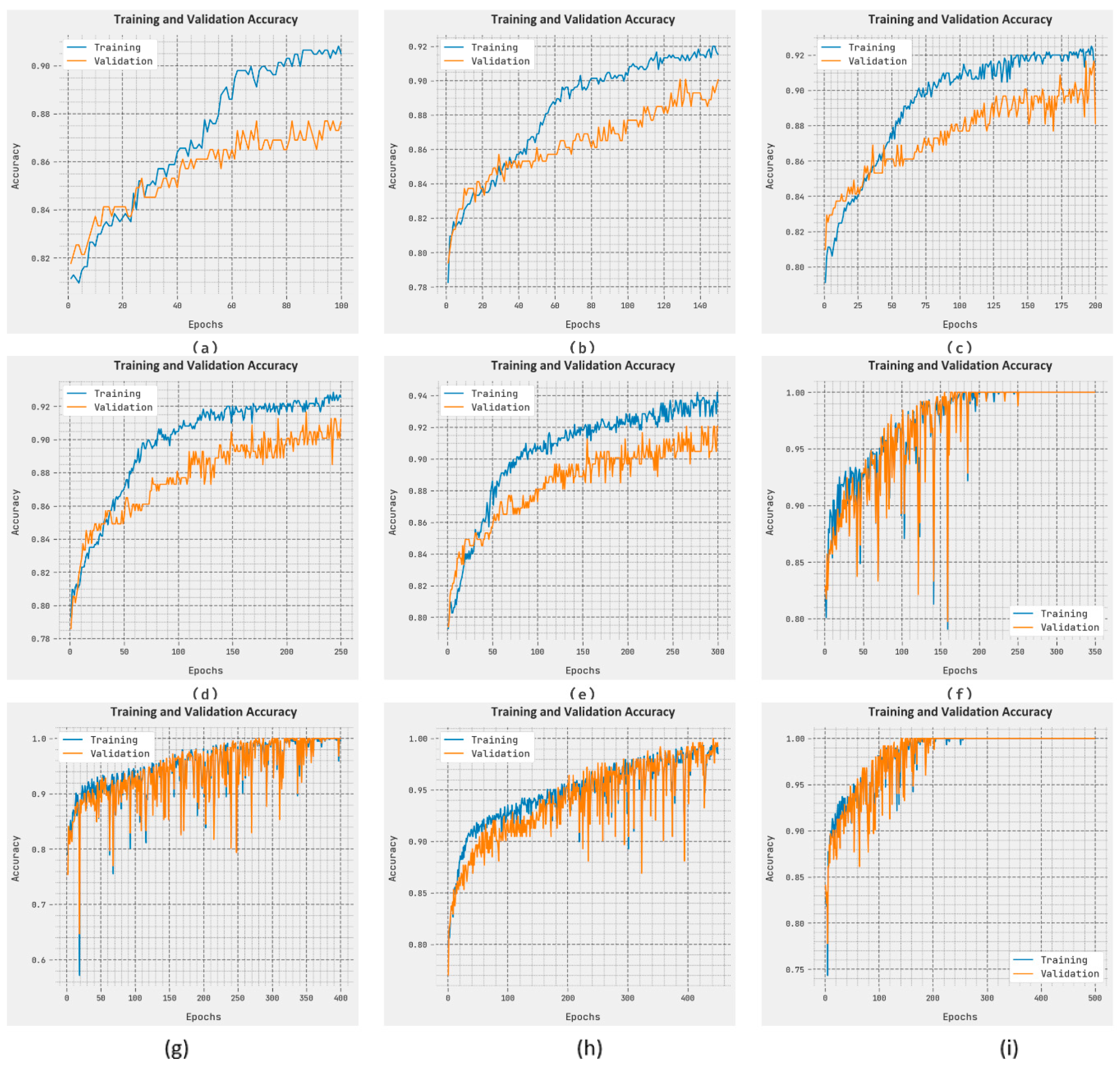 Applsci 13 05167 g004 Applsci 13 05167 g004