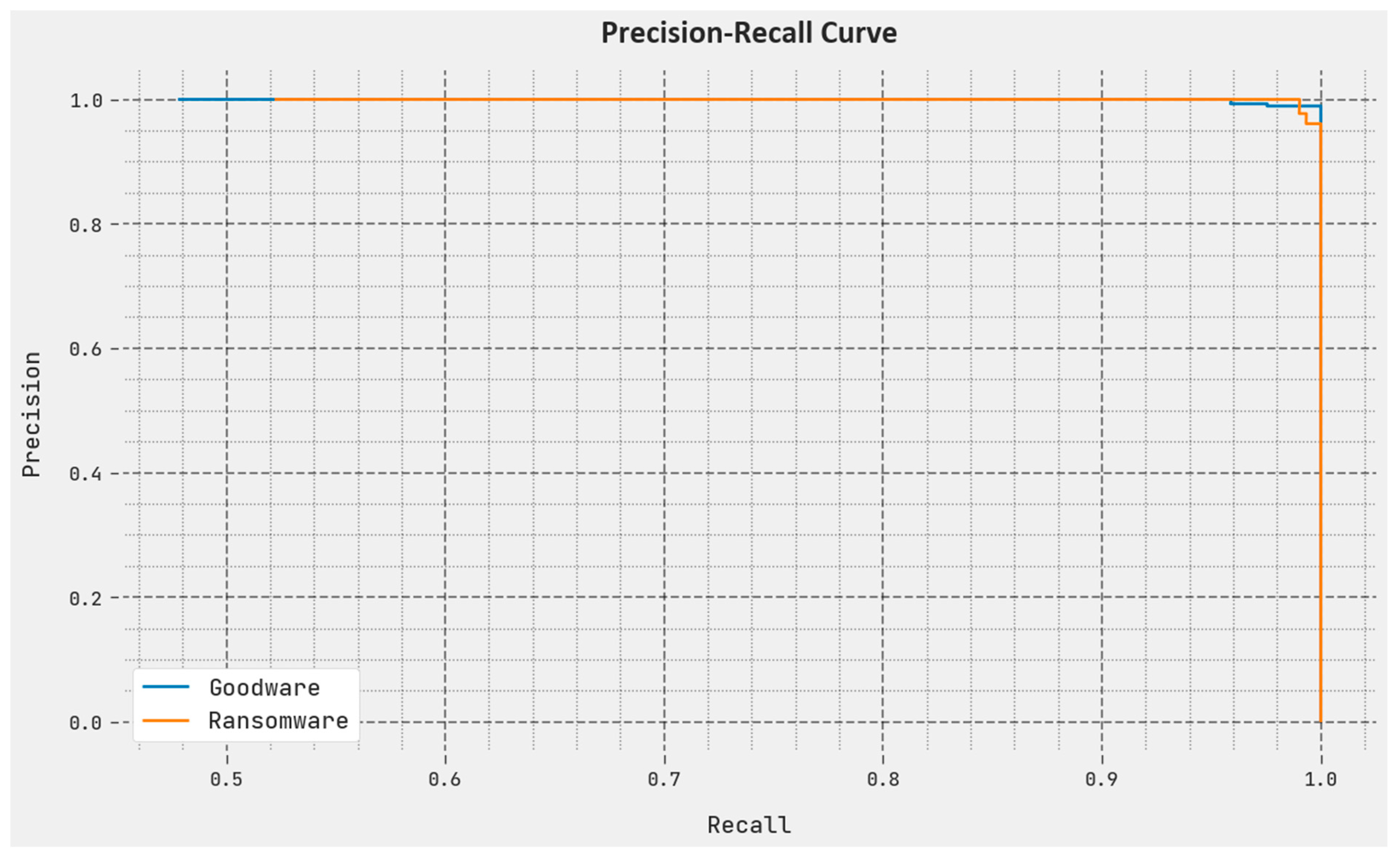 Applsci 13 05167 g006 Applsci 13 05167 g006