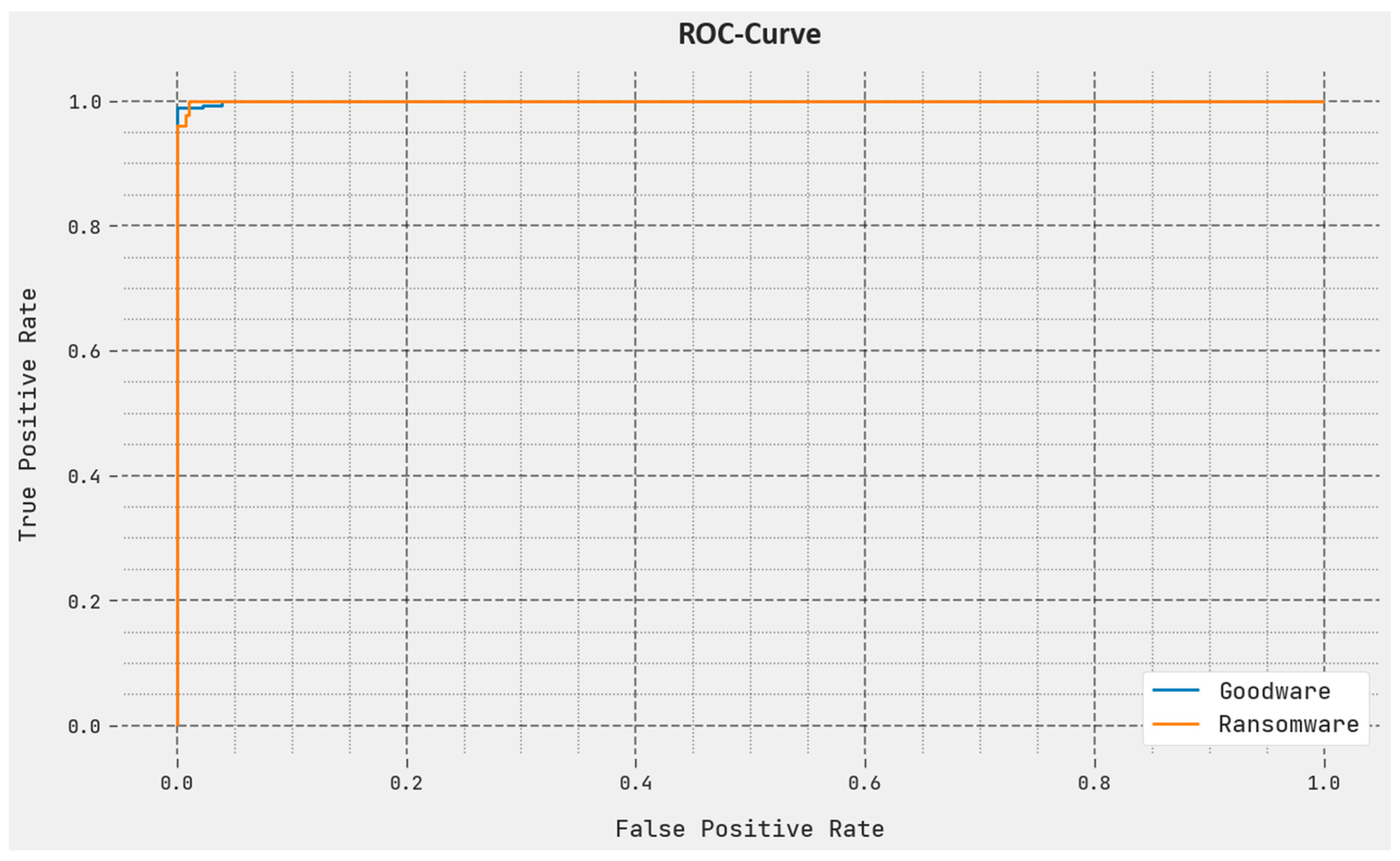 Applsci 13 05167 g007 Applsci 13 05167 g007