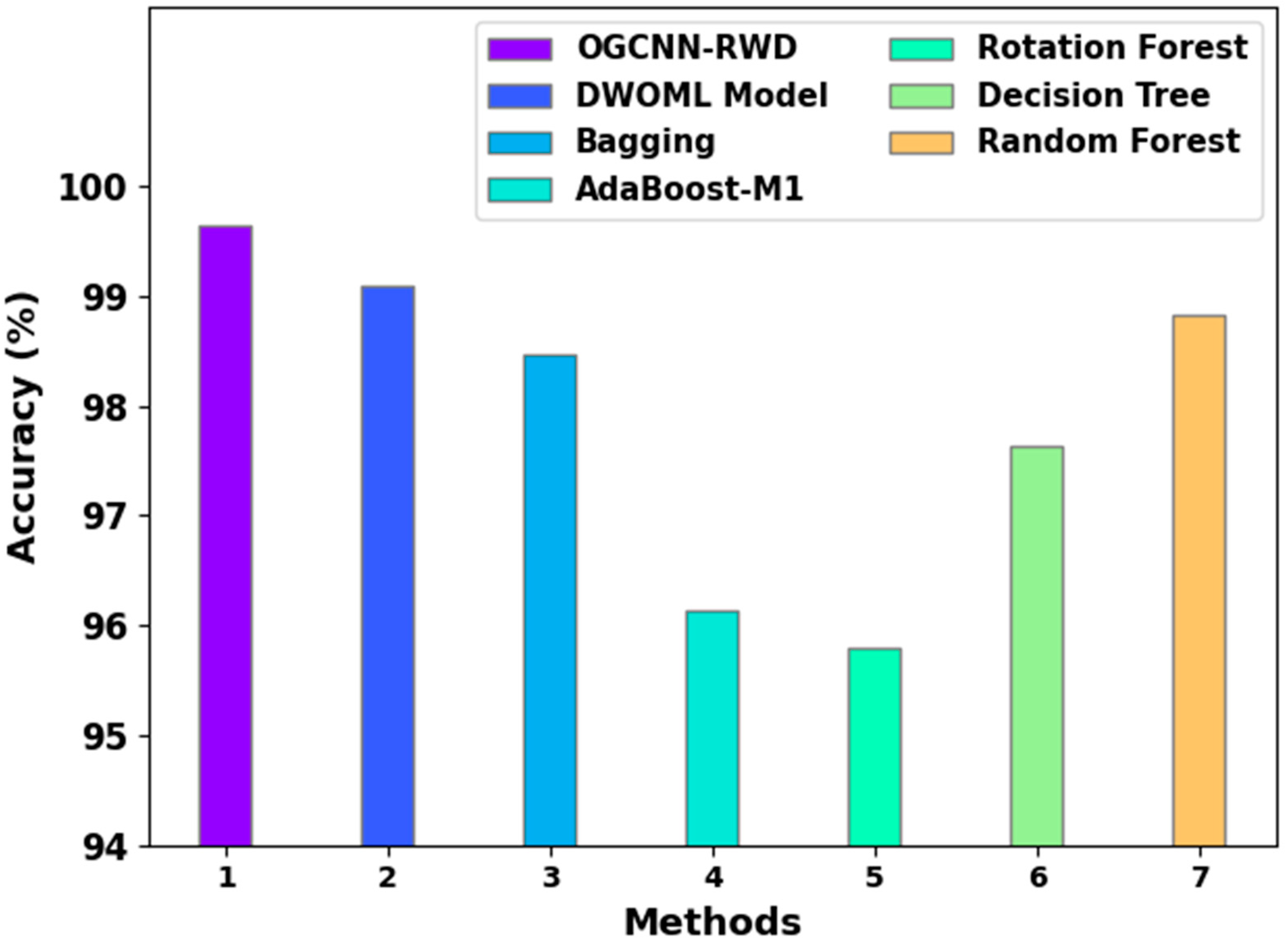 Applsci 13 05167 g008 Applsci 13 05167 g008