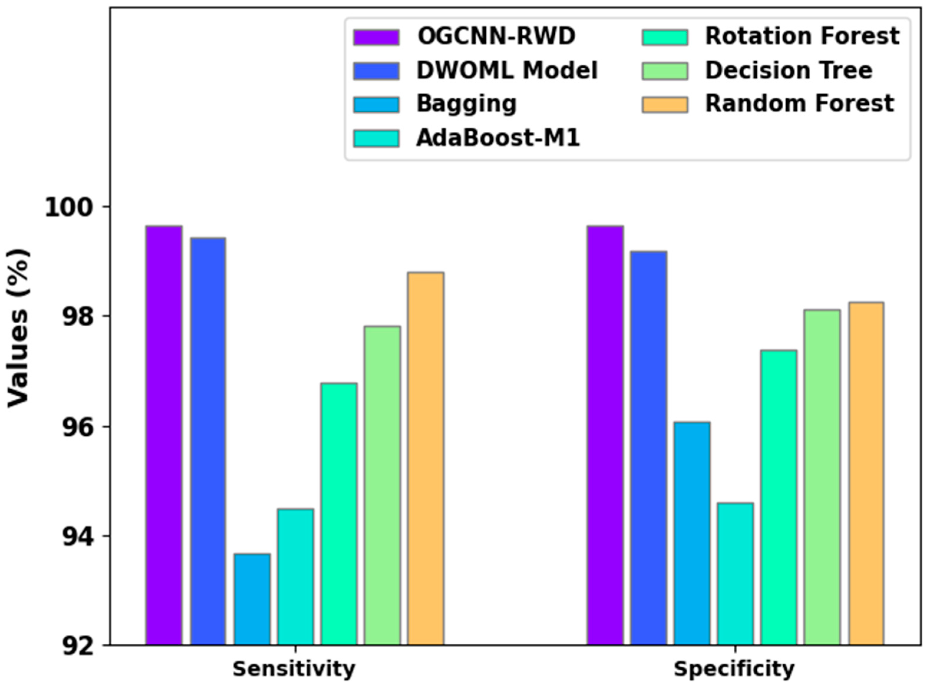 Applsci 13 05167 g009 Applsci 13 05167 g009
