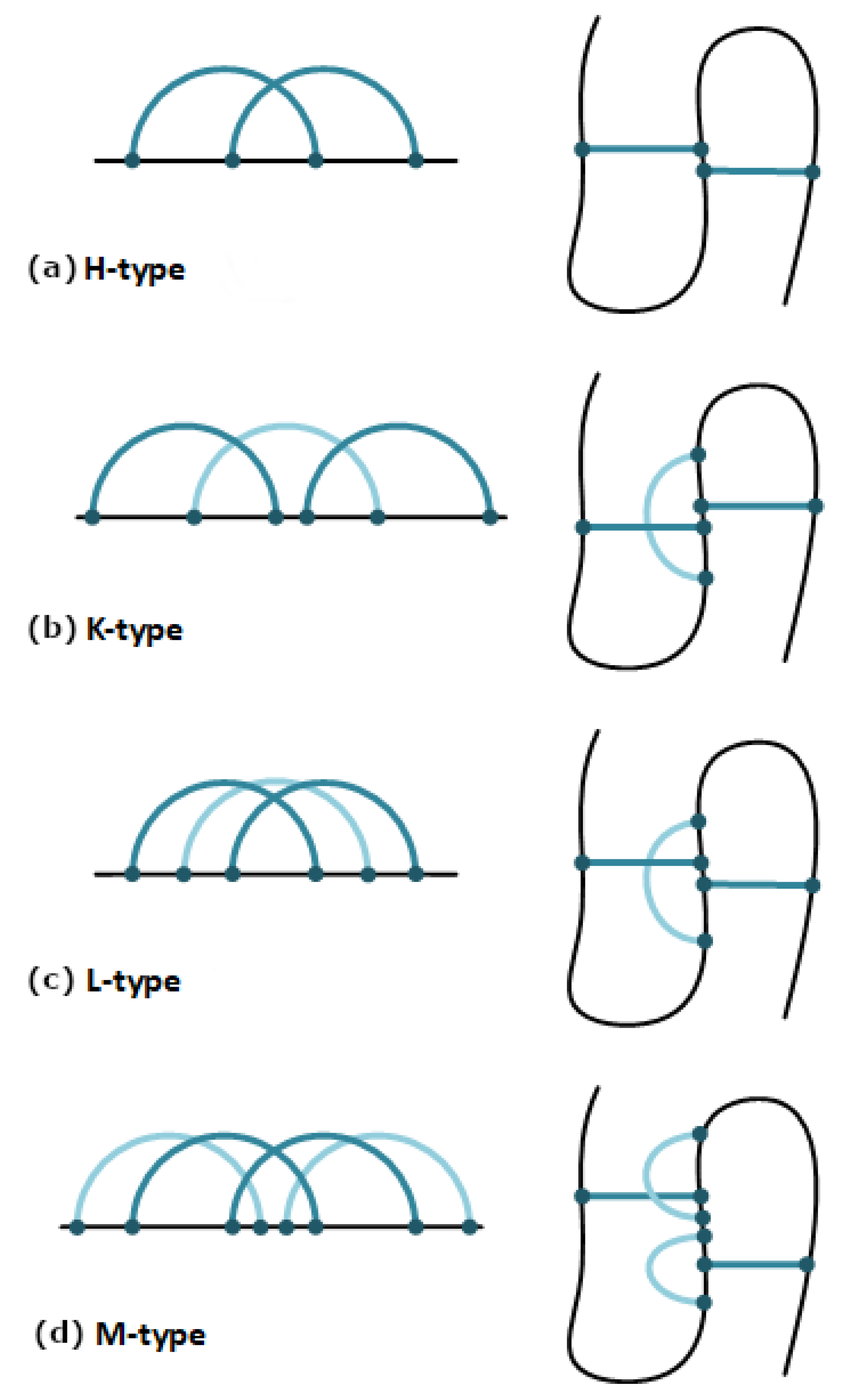 Applsci 13 05168 g001 Applsci 13 05168 g001