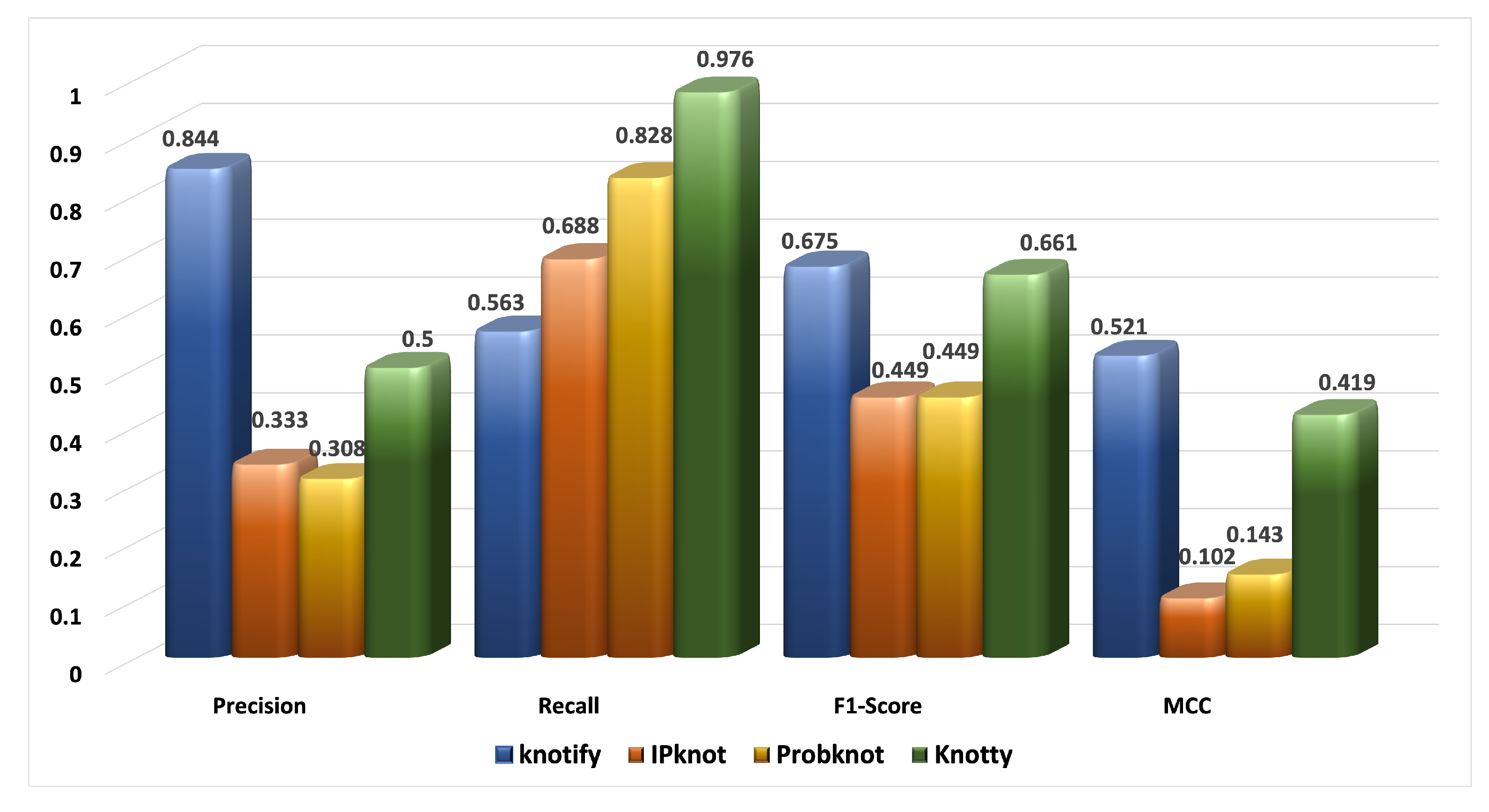 Applsci 13 05168 g004 Applsci 13 05168 g004