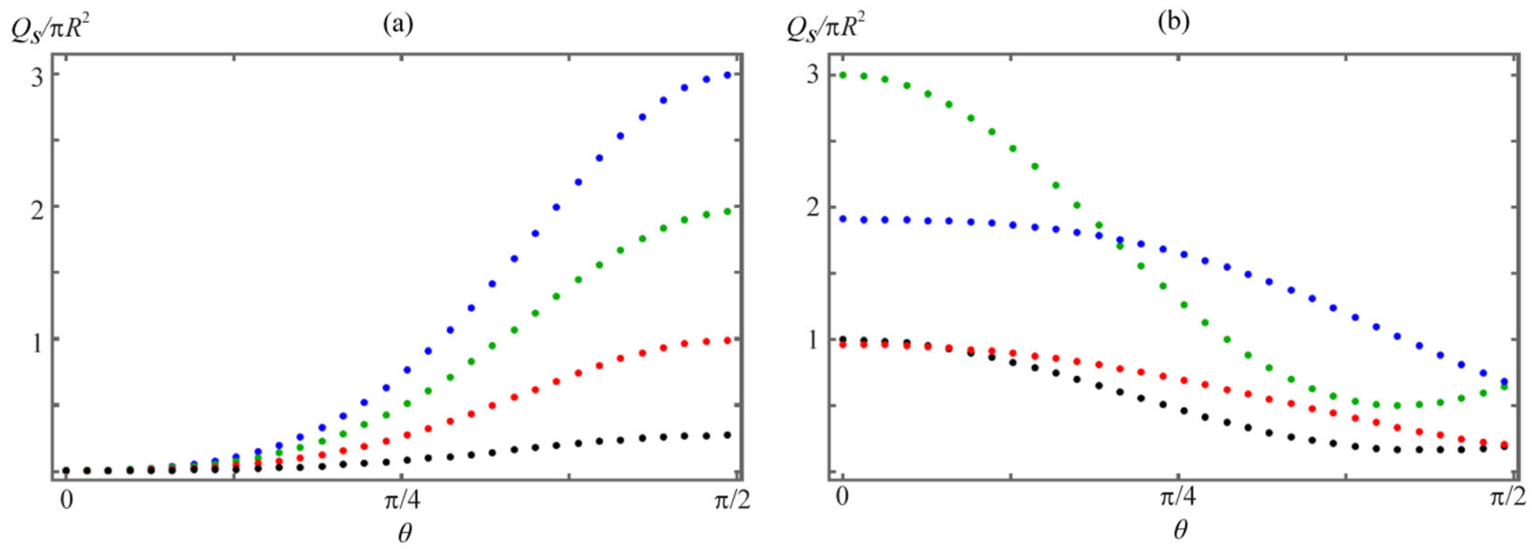 Applsci 13 05169 g003