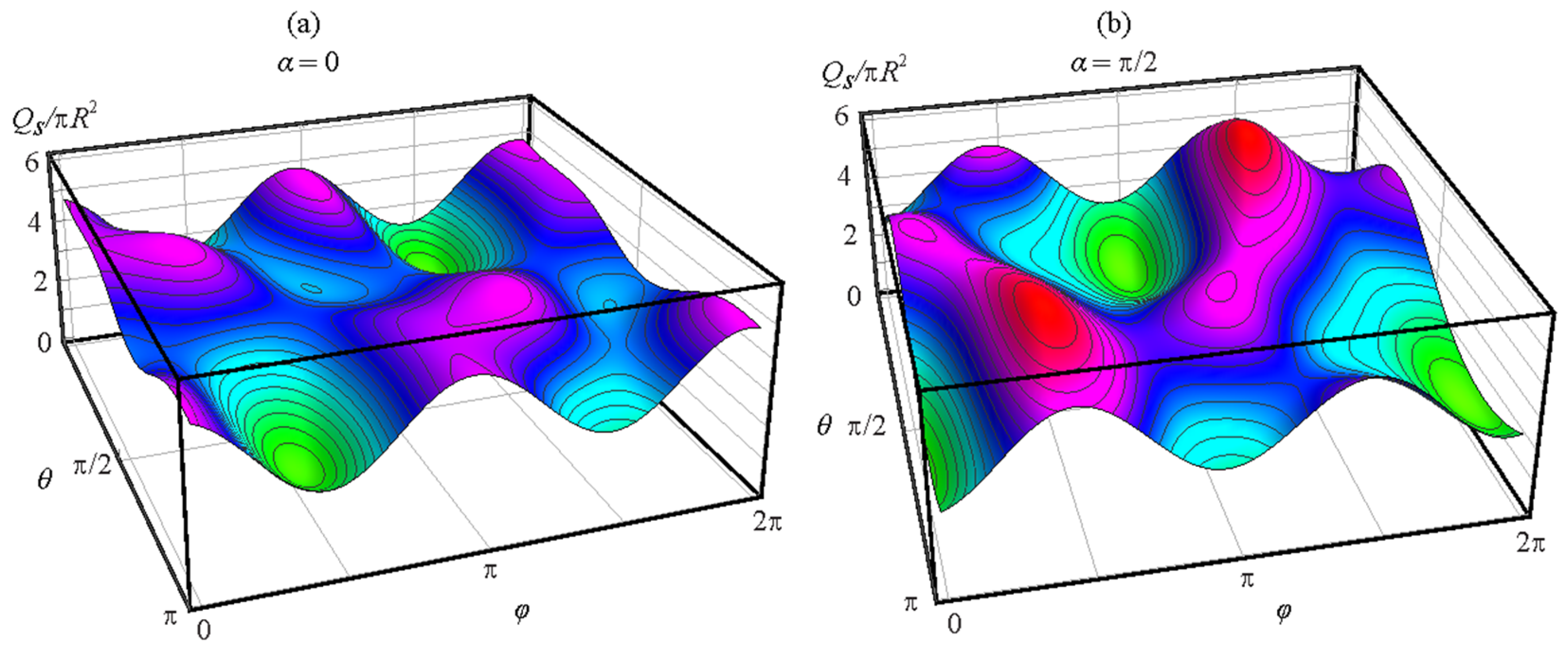 Applsci 13 05169 g004