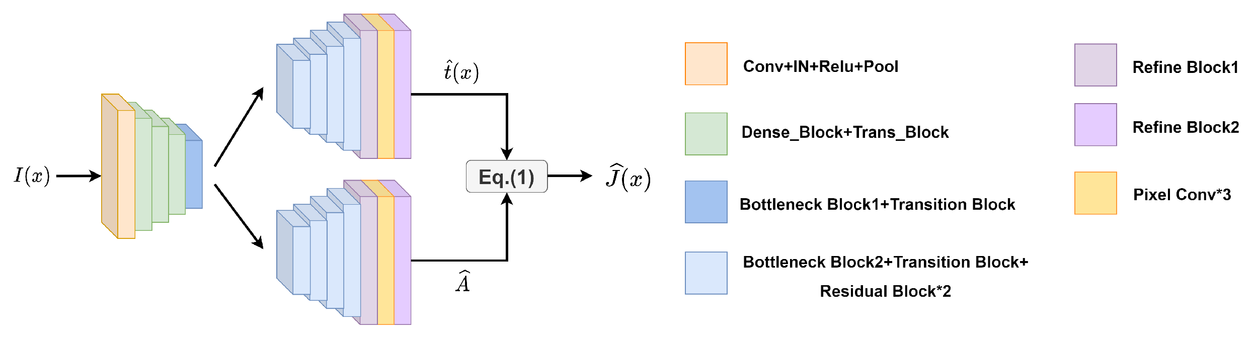 Applsci 13 05171 g002