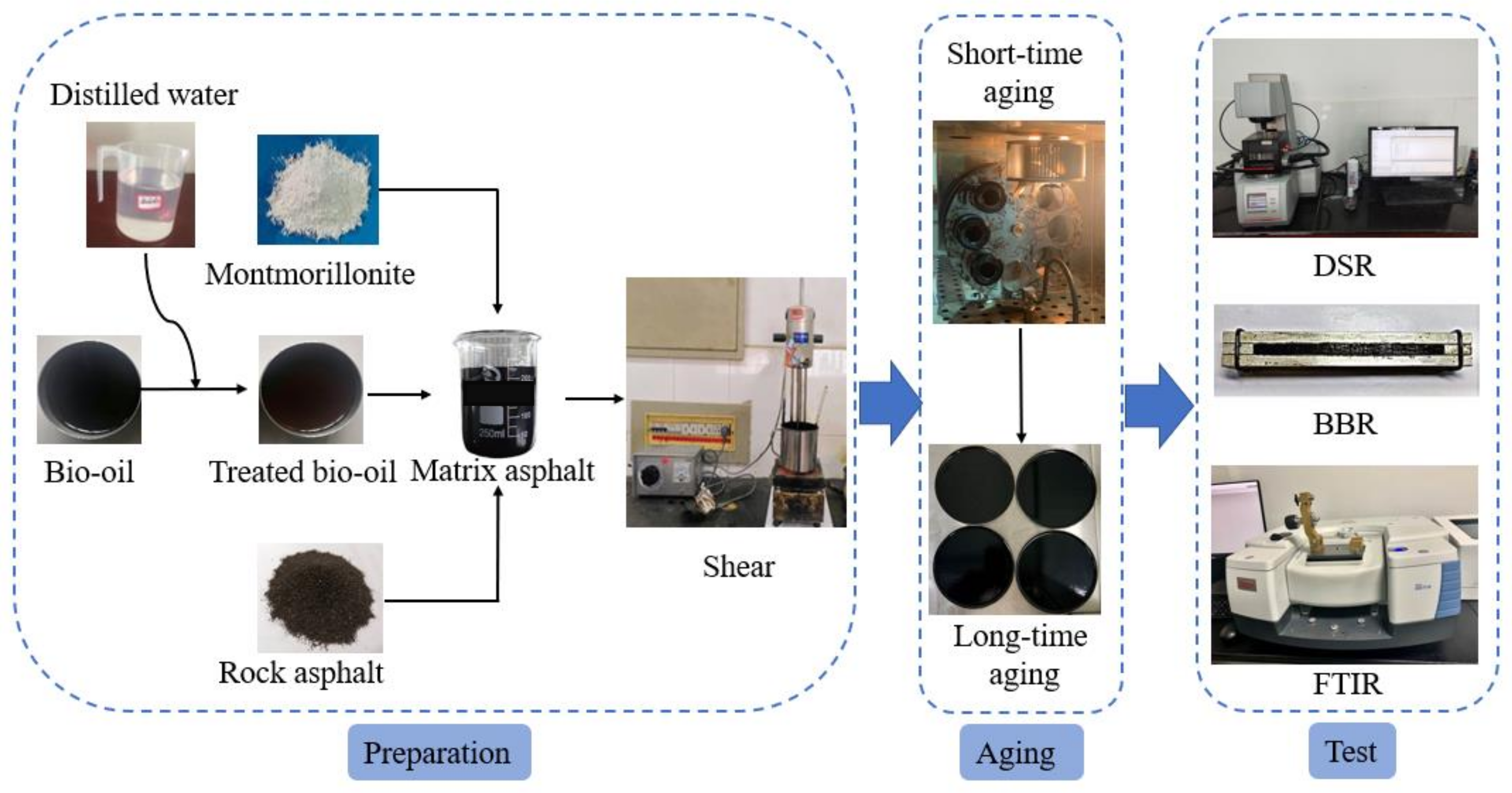 Applsci 13 05174 g001