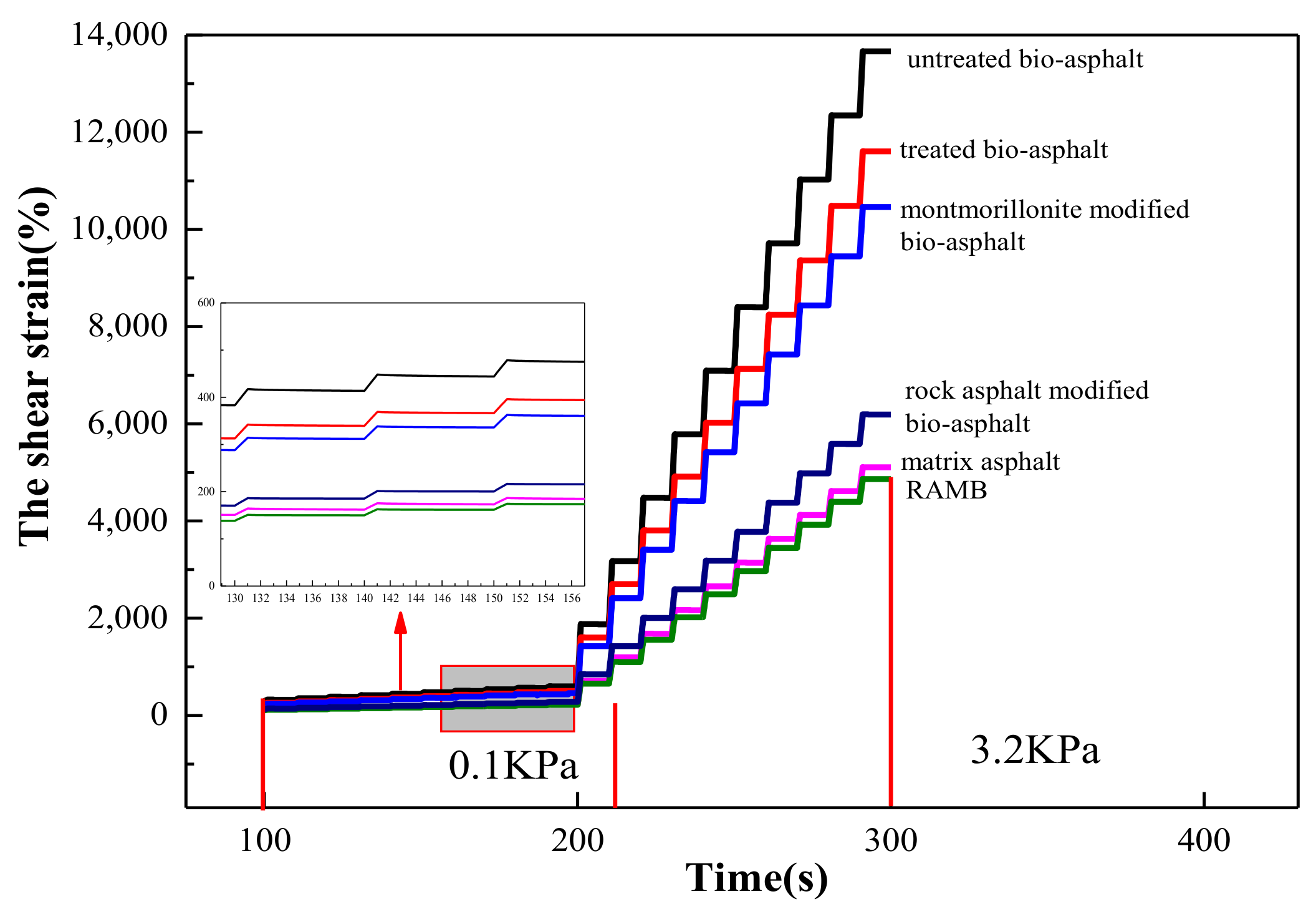 Applsci 13 05174 g006