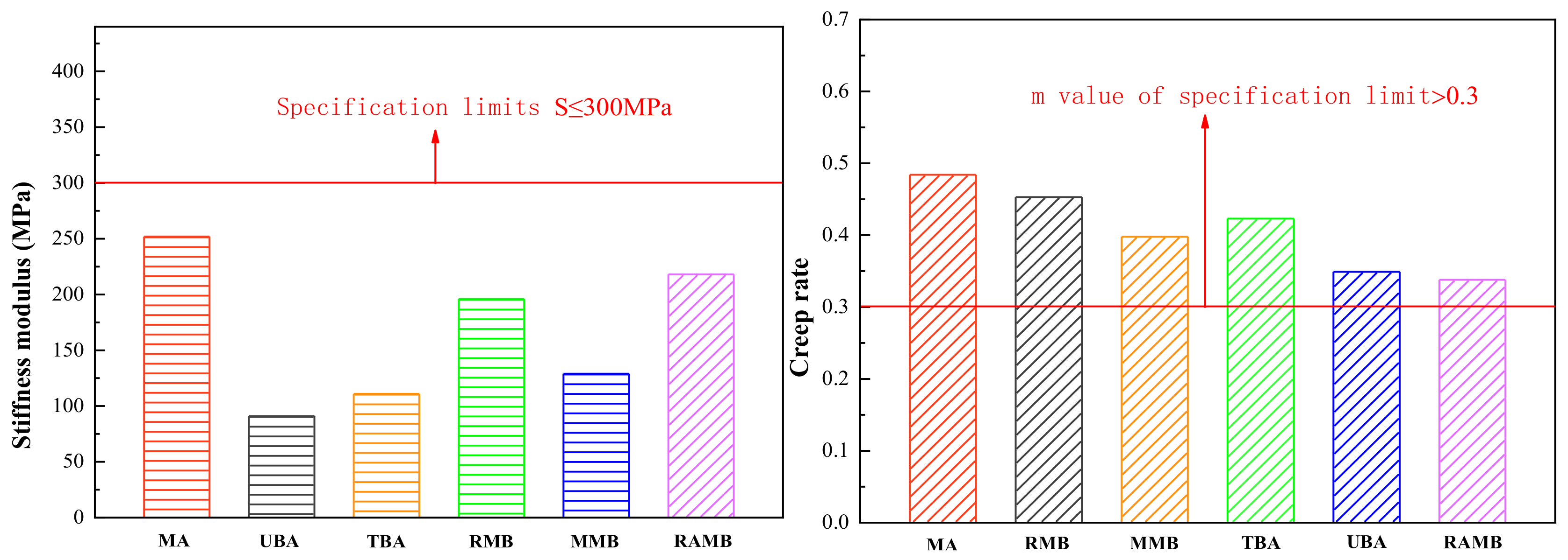 Applsci 13 05174 g009