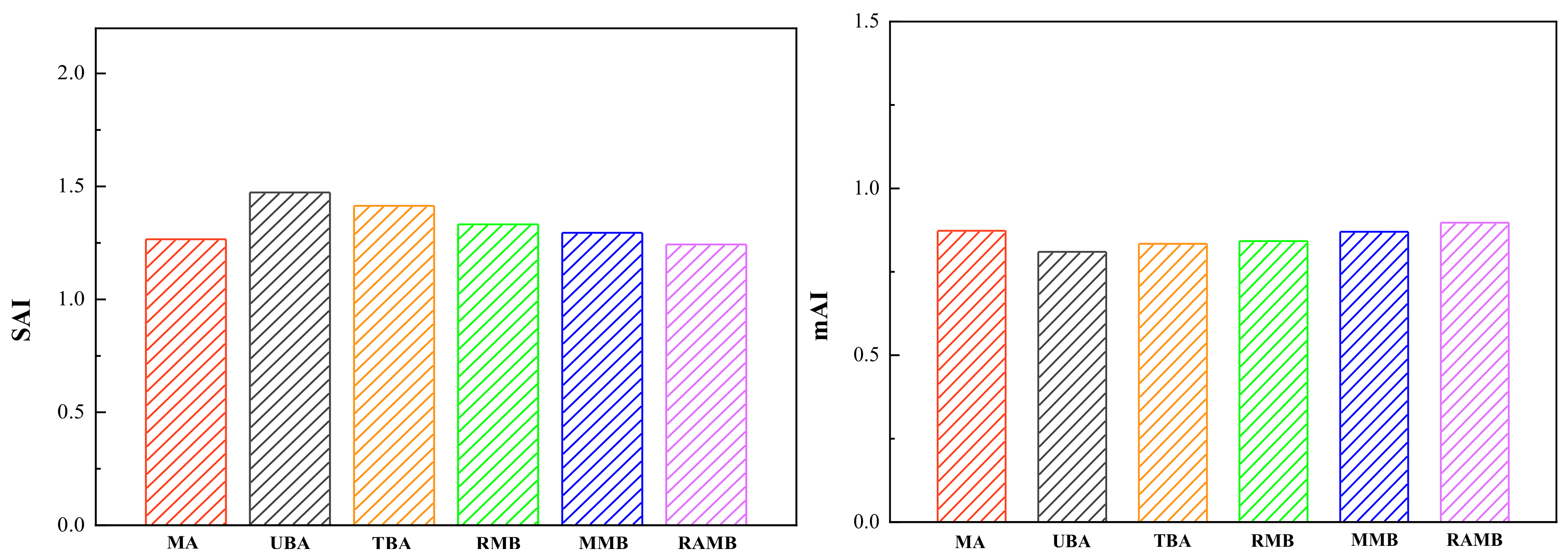 Applsci 13 05174 g014