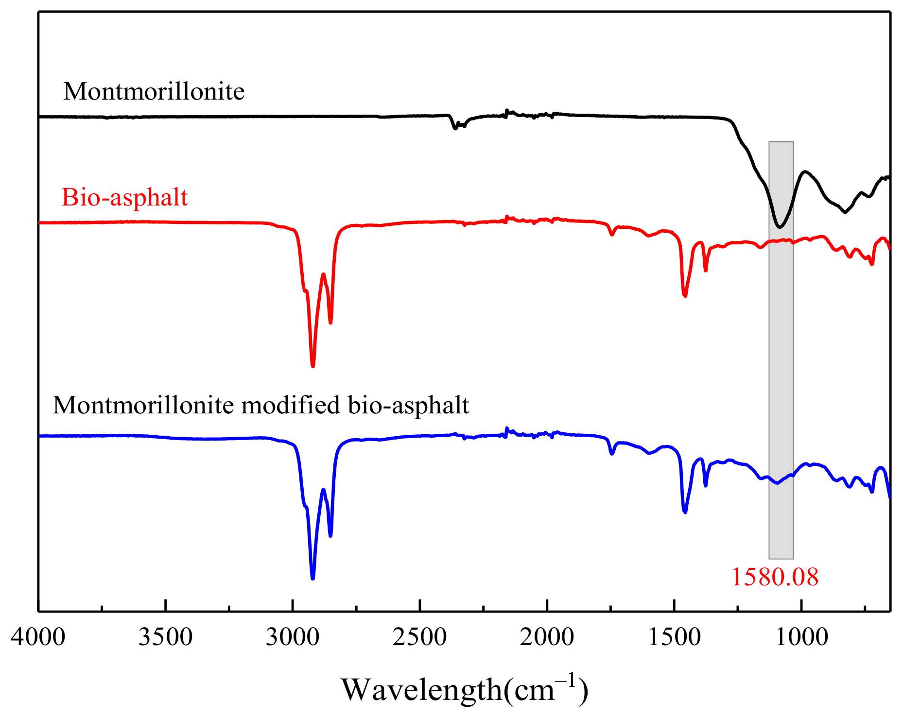 Applsci 13 05174 g019