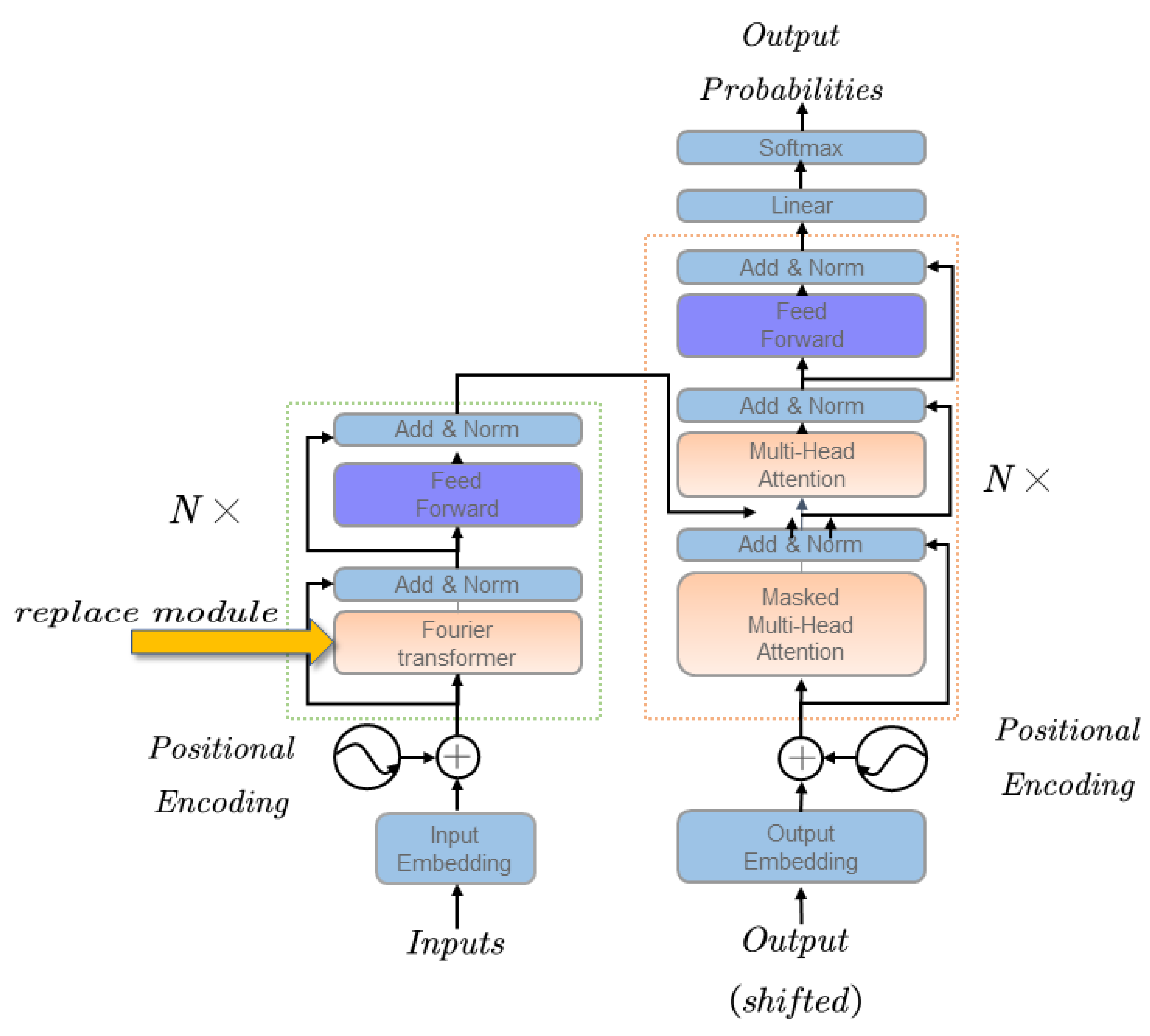 Applsci 13 05175 g003