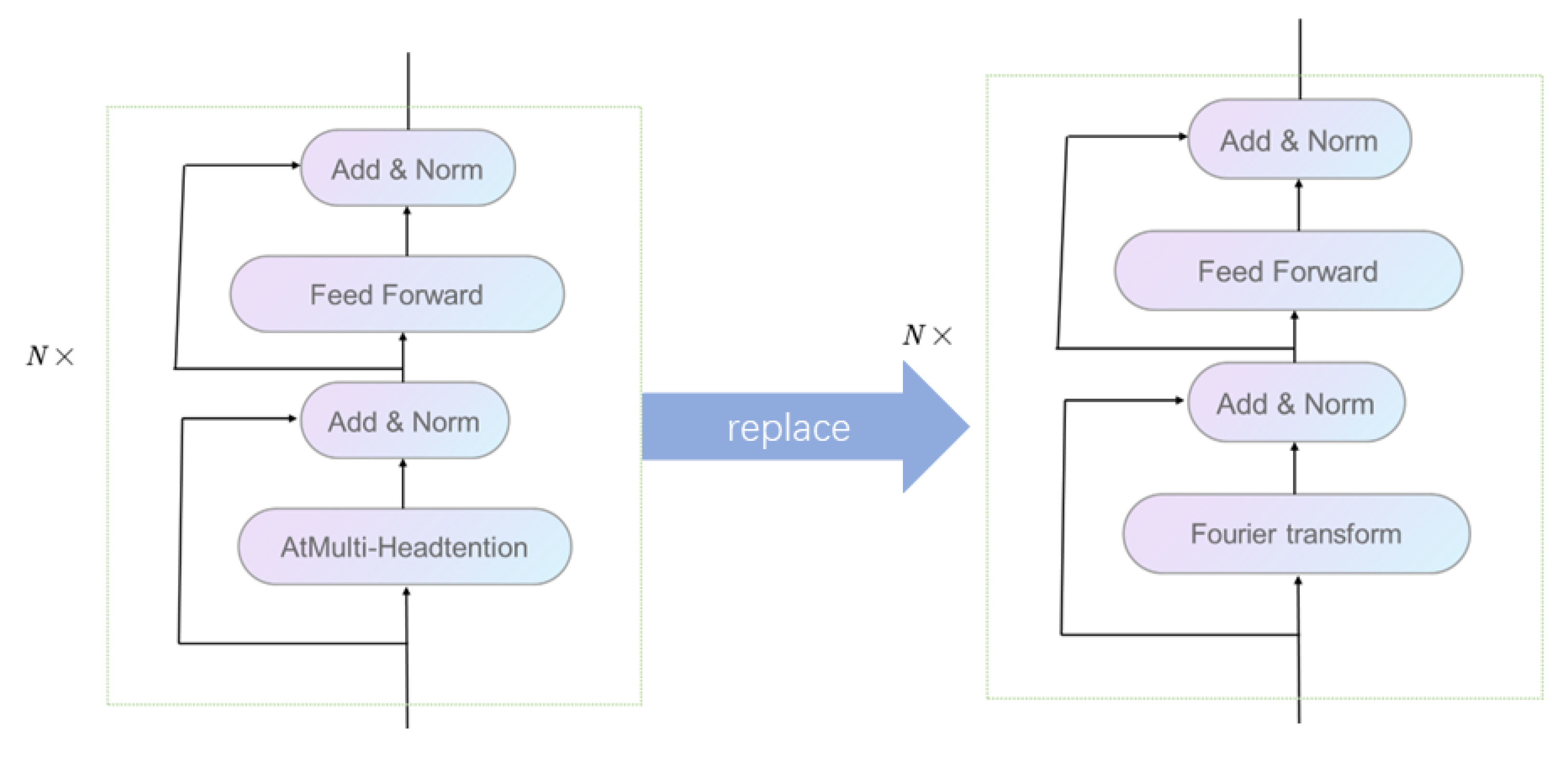 Applsci 13 05175 g004