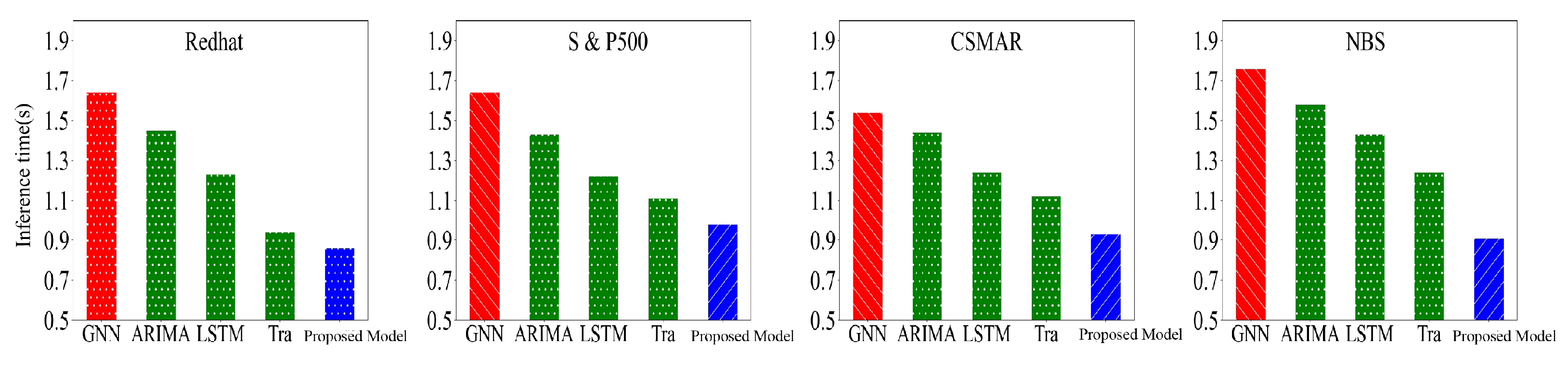 Applsci 13 05175 g011