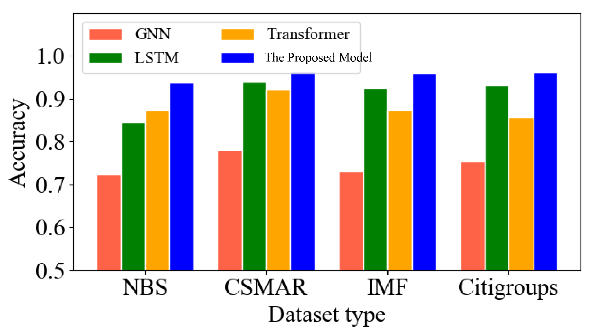 Applsci 13 05175 g012