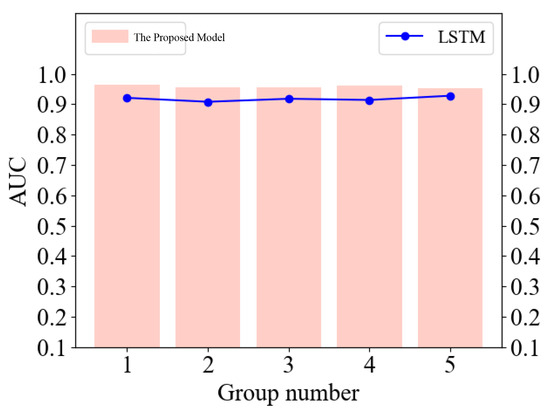 ビジネス・経済 Modeling Financial Time Series with S-PL Modeling Financial Time Series with S-PLUS