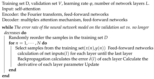 Applsci 13 05175 i001
