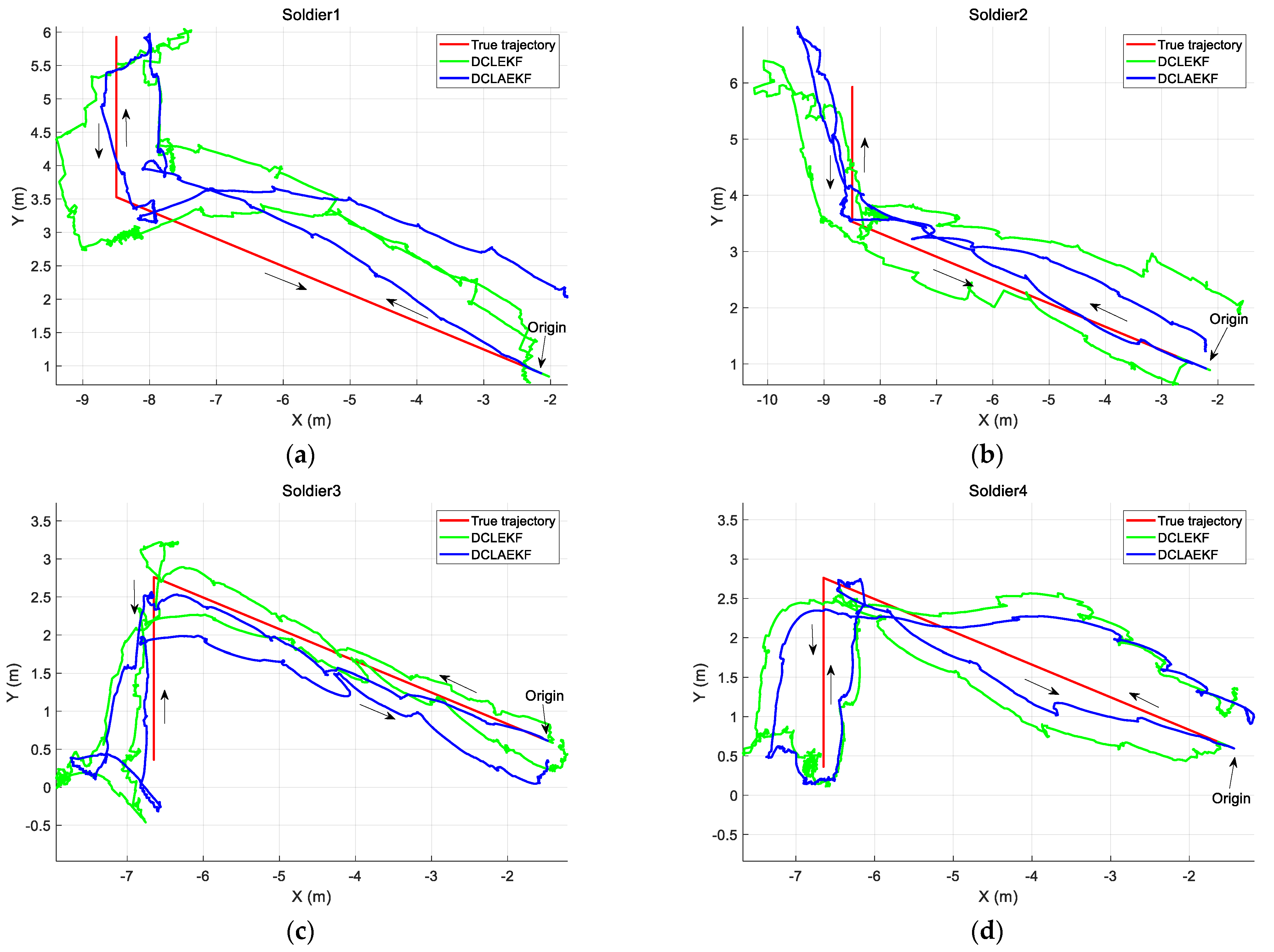Applsci 13 05177 g007a Applsci 13 05177 g007a