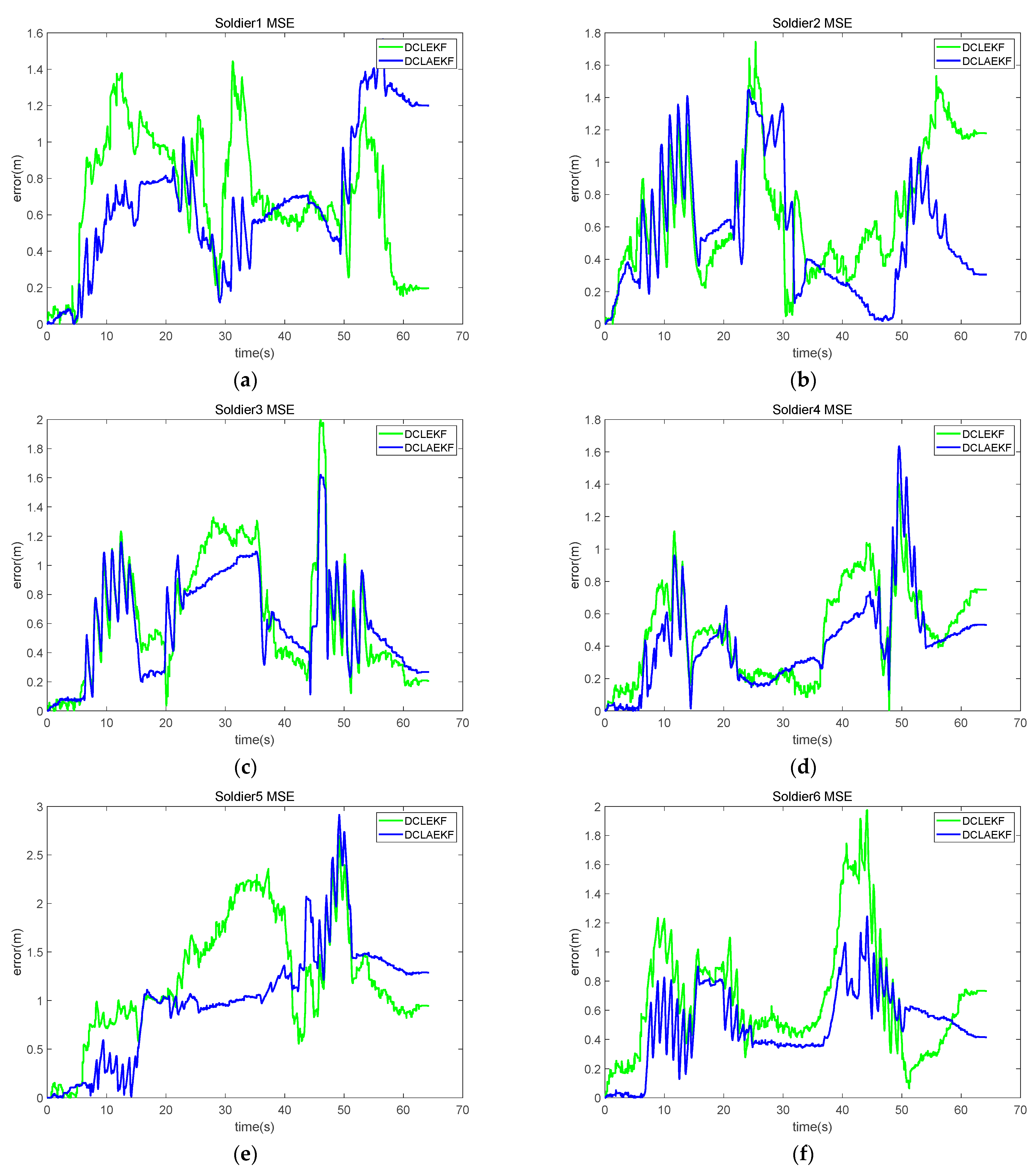 Applsci 13 05177 g008 Applsci 13 05177 g008