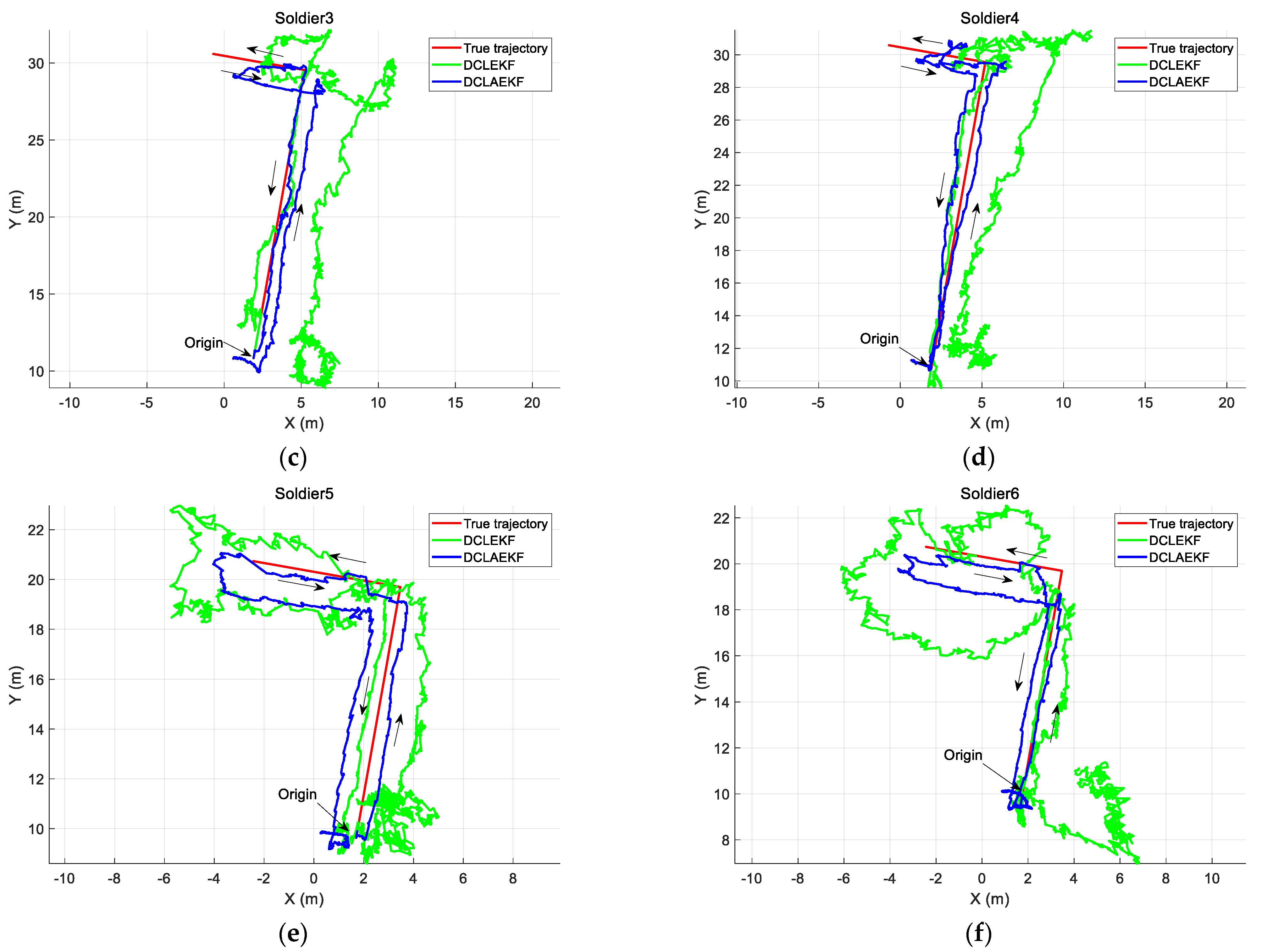 Applsci 13 05177 g010b Applsci 13 05177 g010b