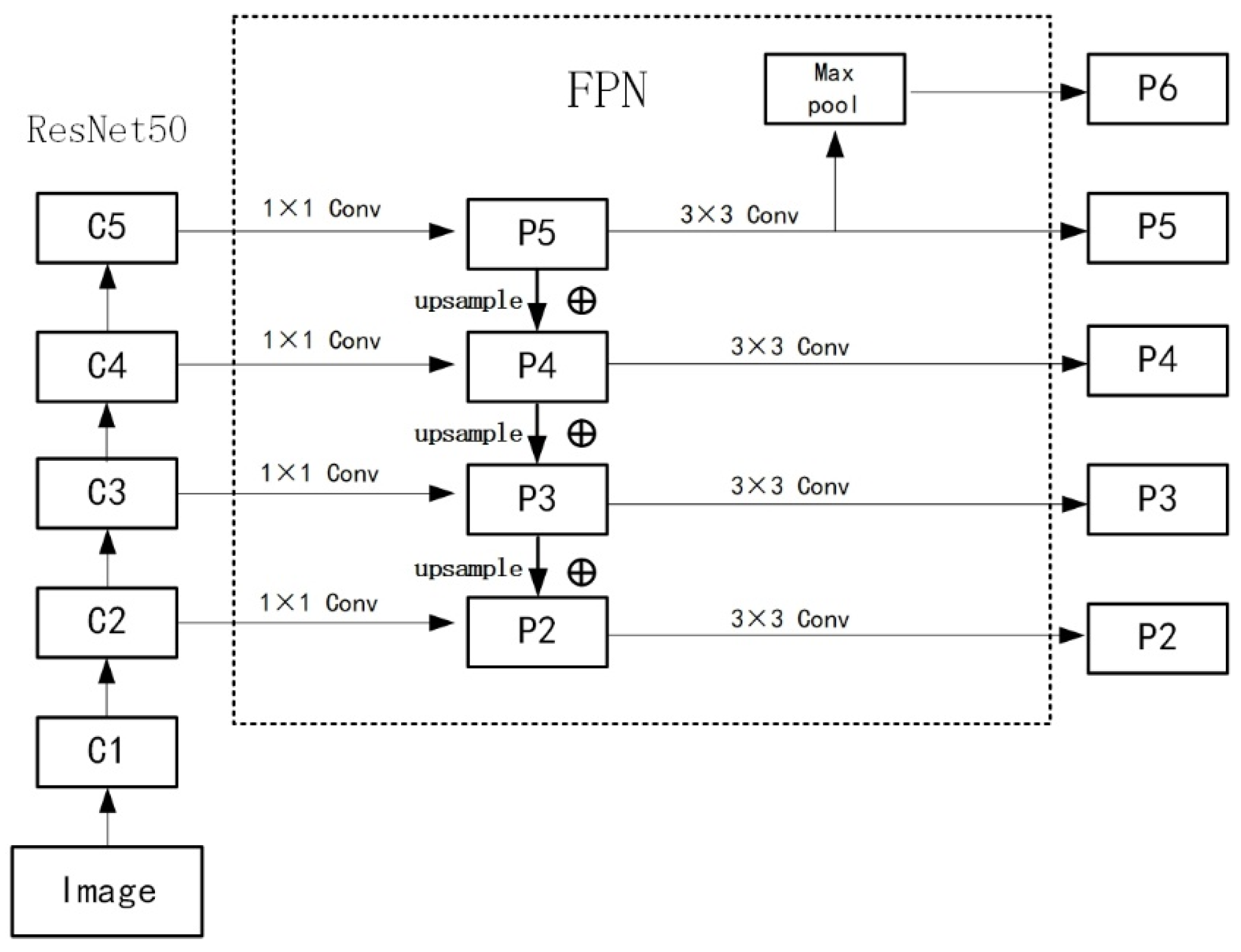 Applsci 13 05179 g009