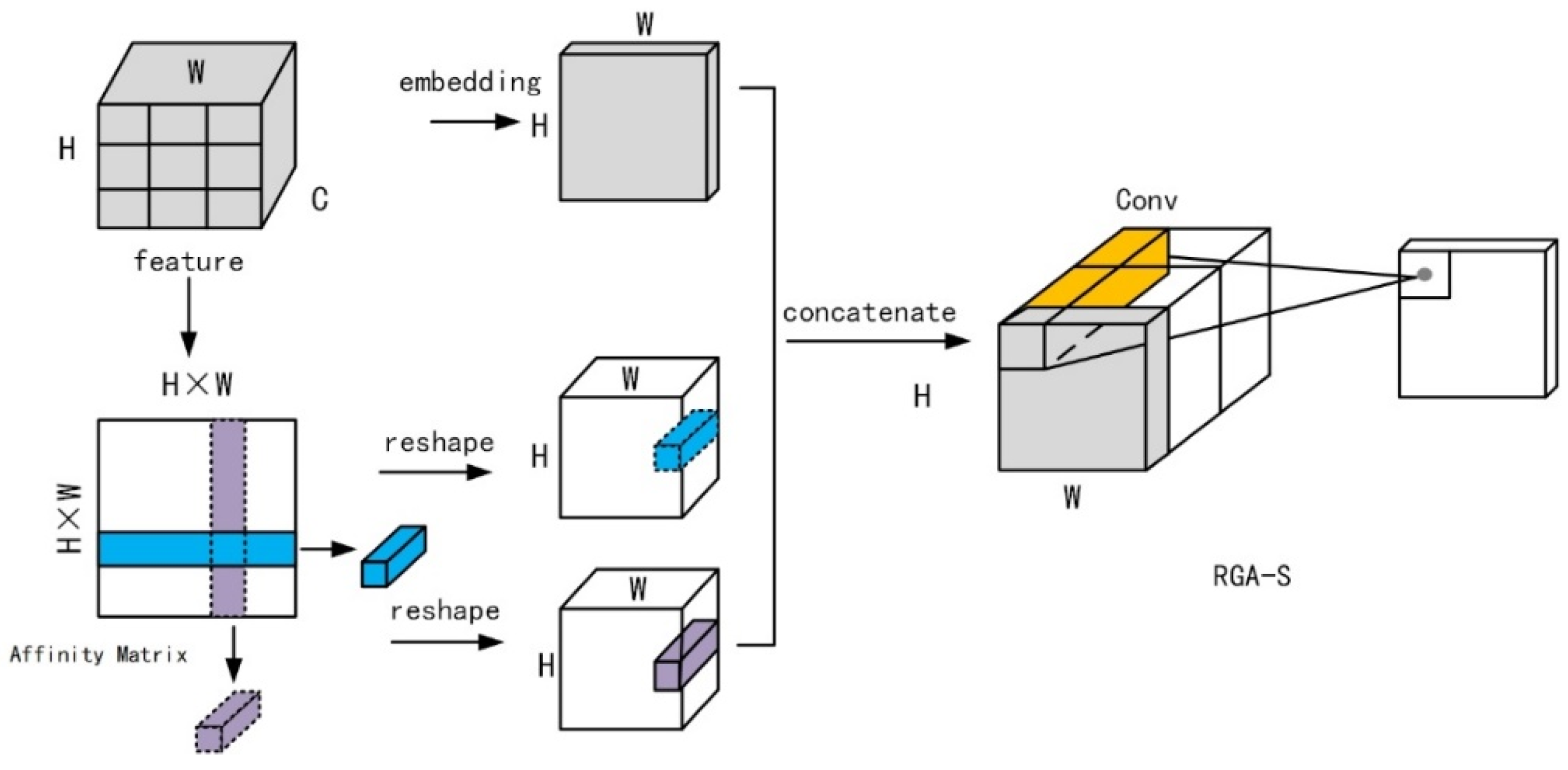 Applsci 13 05179 g010
