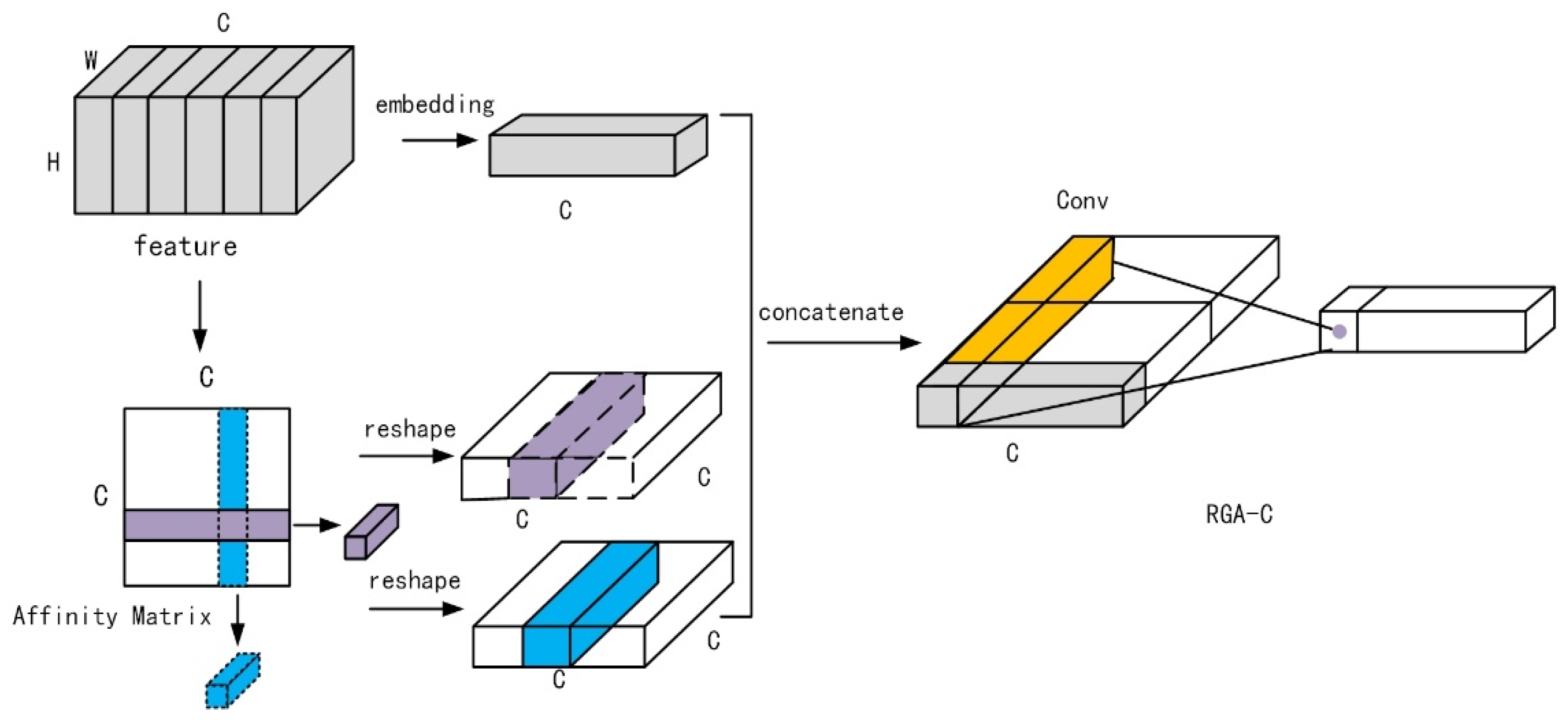 Applsci 13 05179 g011