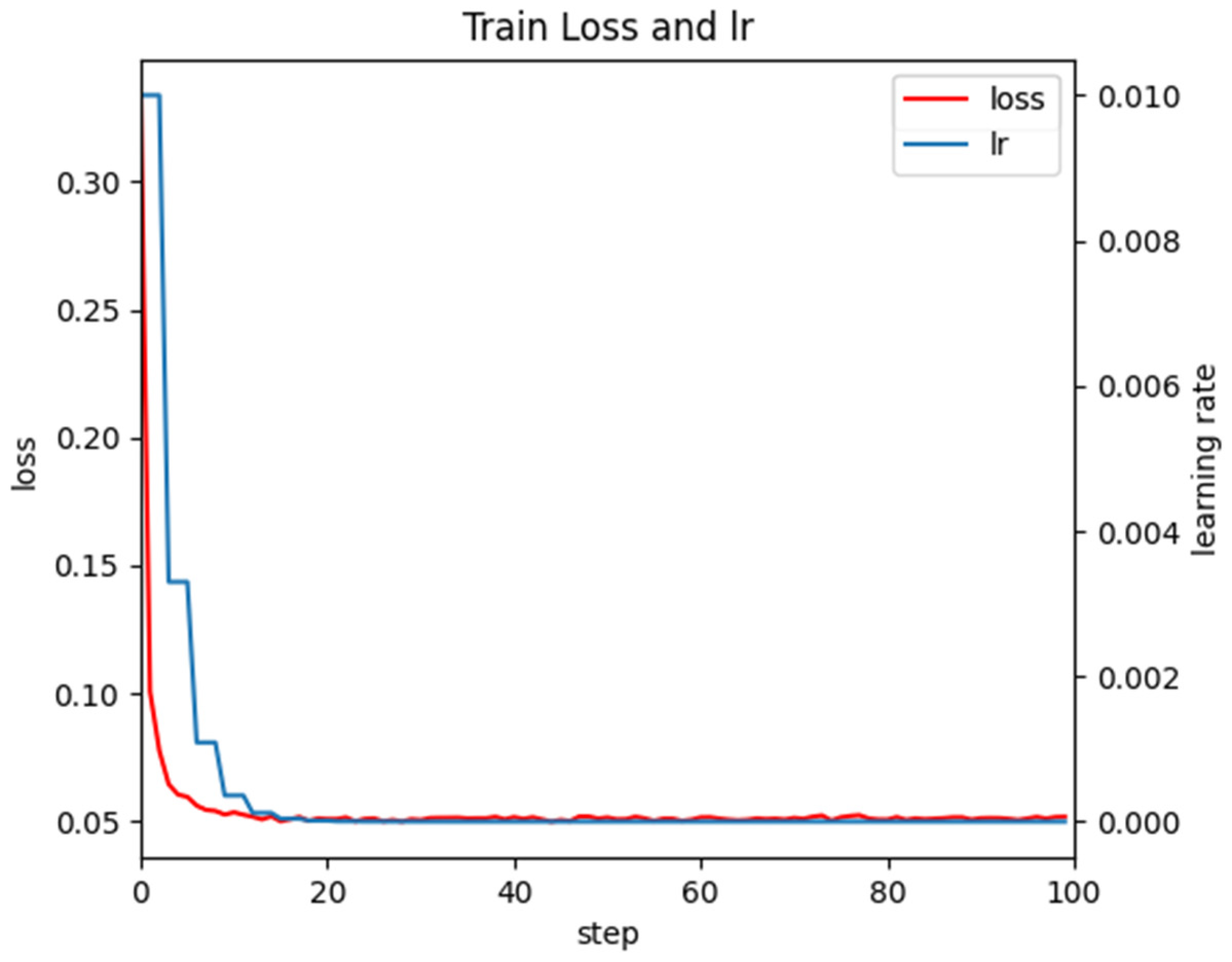 Applsci 13 05179 g013