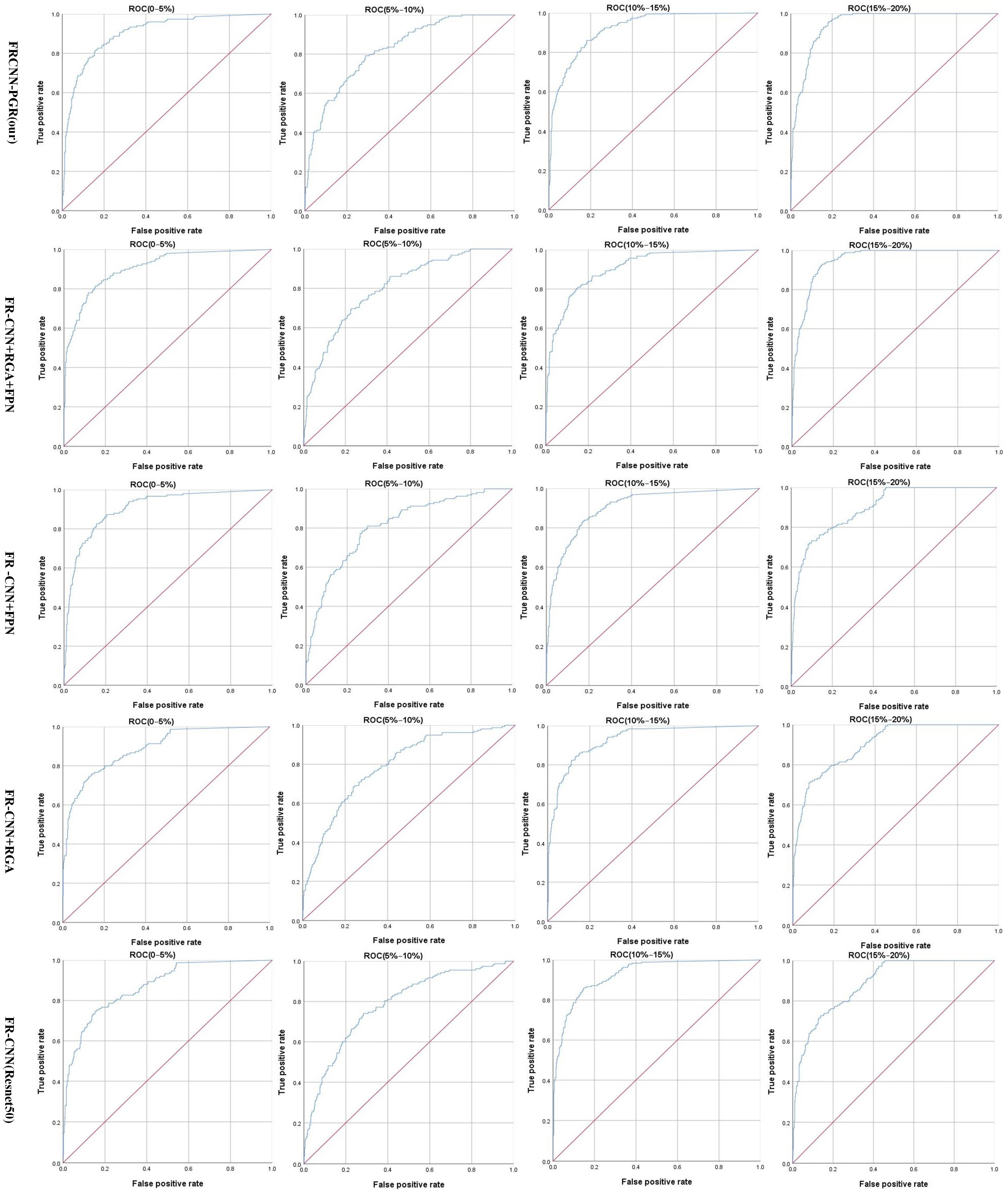 Applsci 13 05179 g015