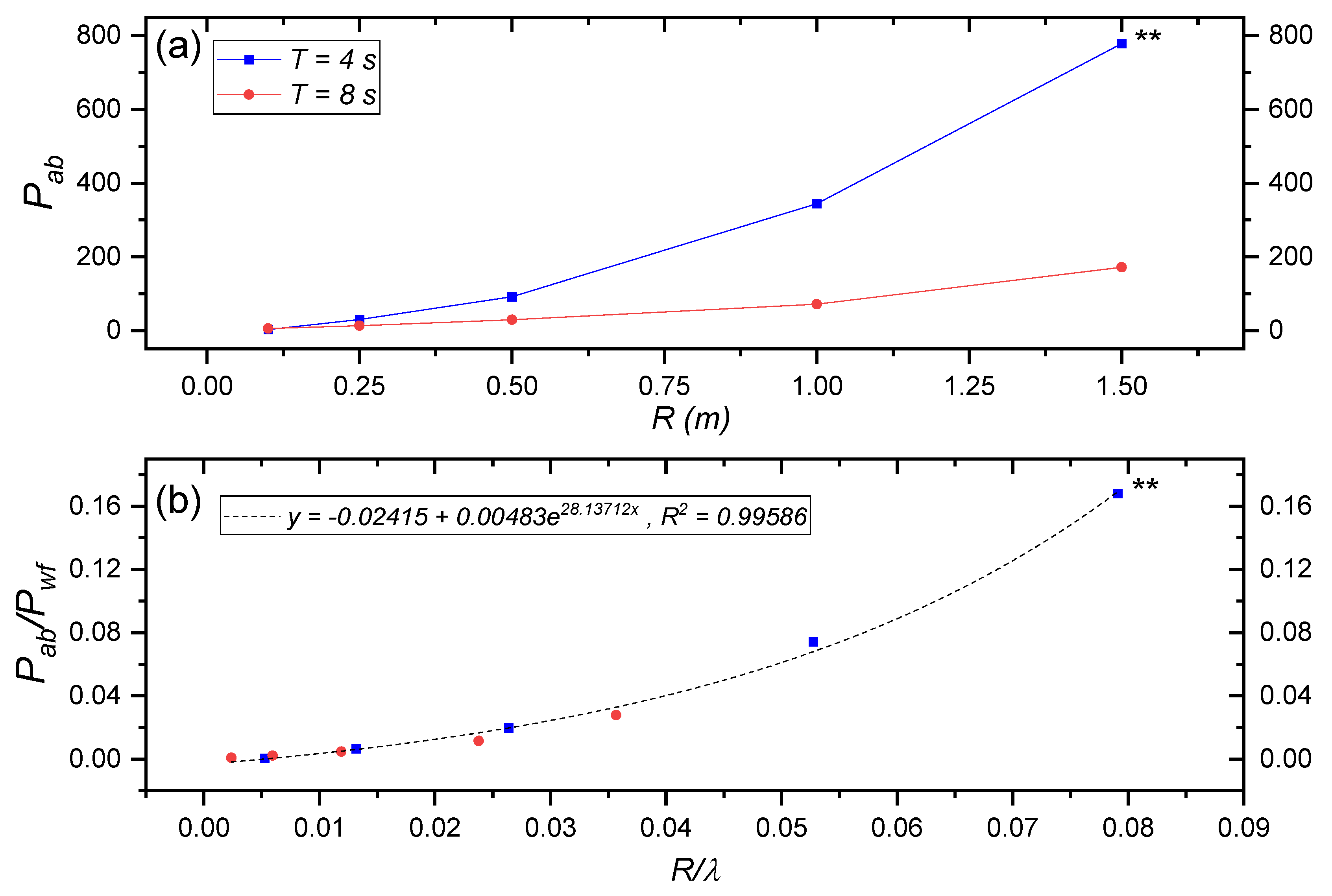 Applsci 13 05182 g008 Applsci 13 05182 g008