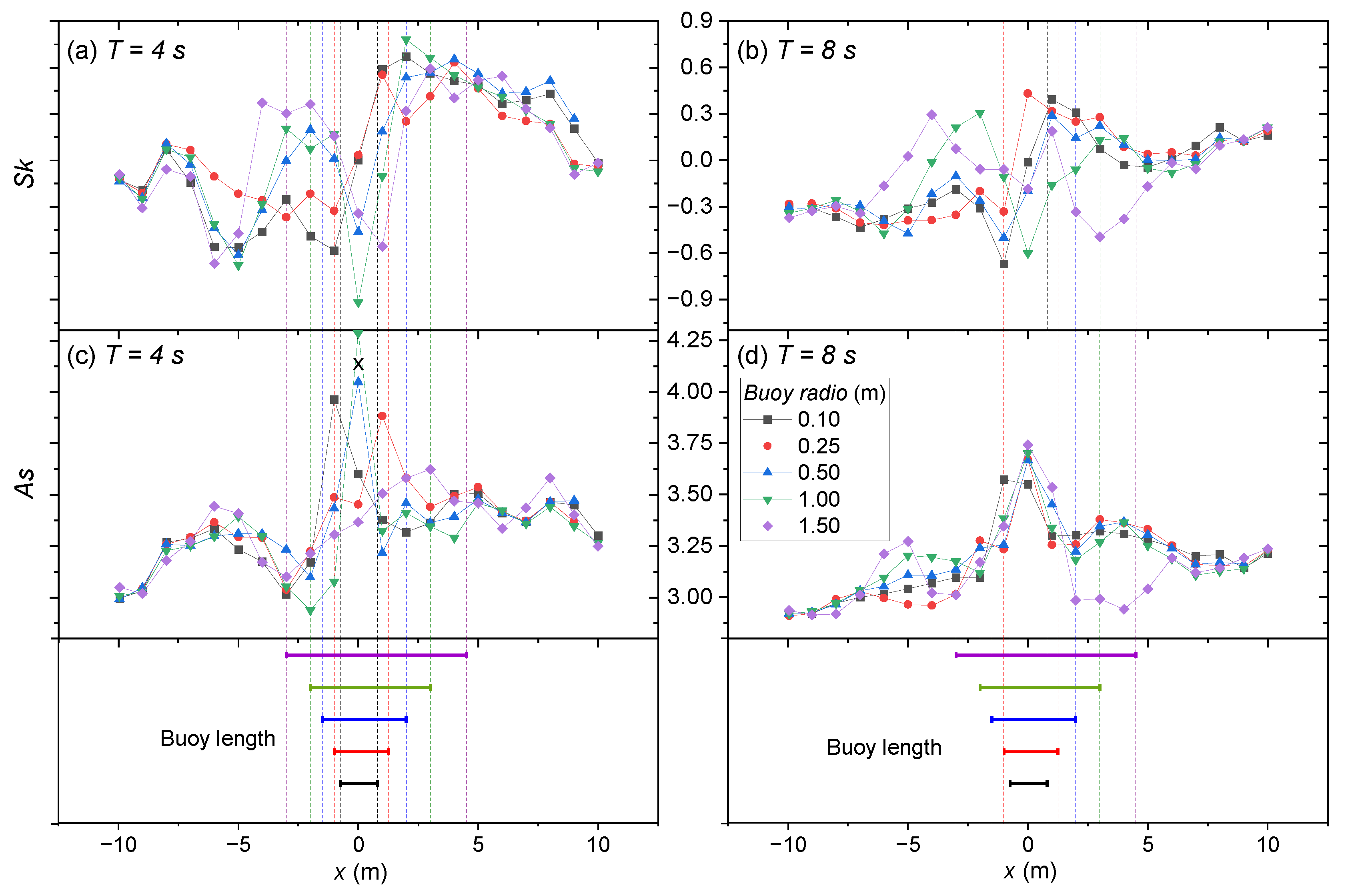 Applsci 13 05182 g011 Applsci 13 05182 g011