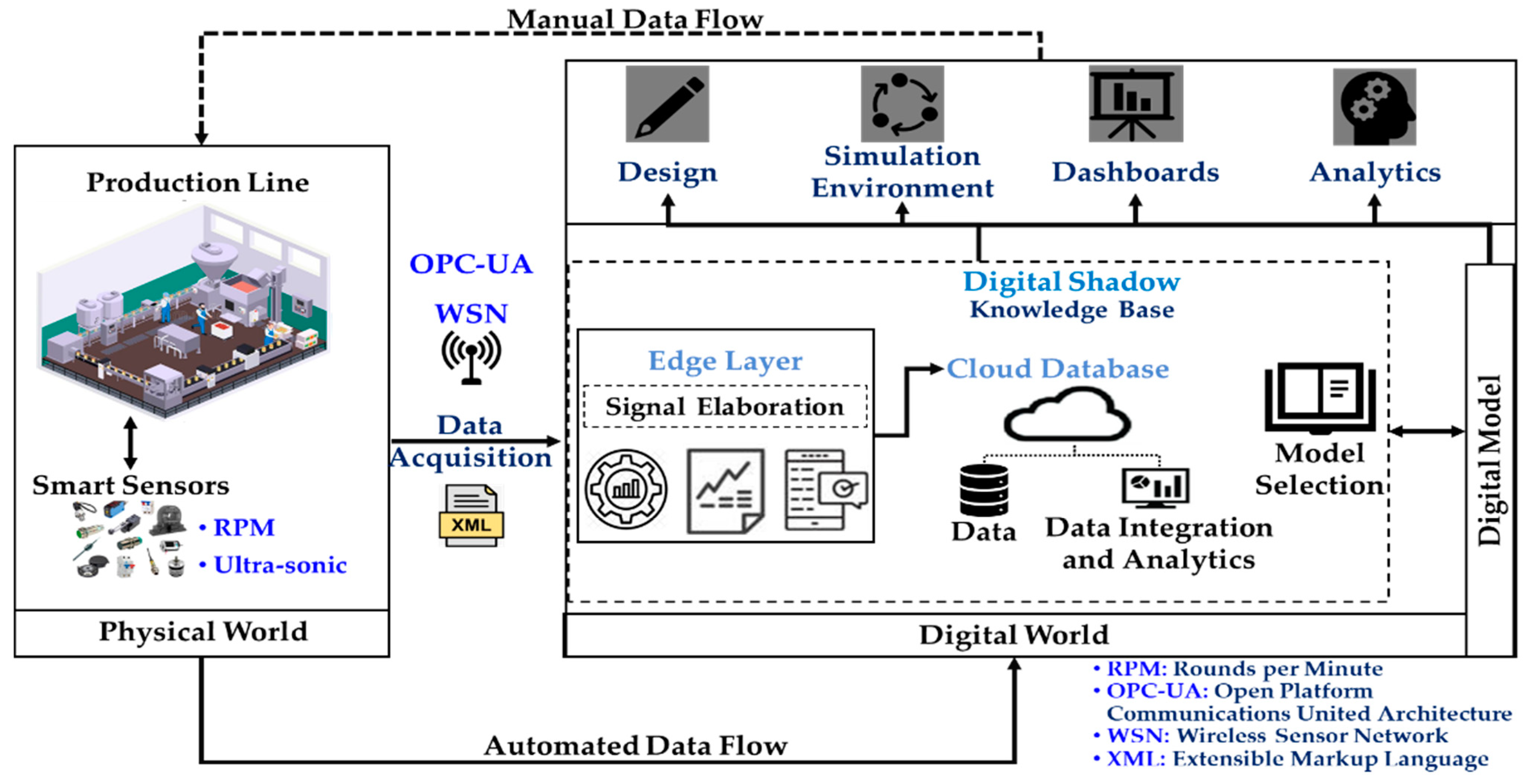 Applsci 13 05184 g004