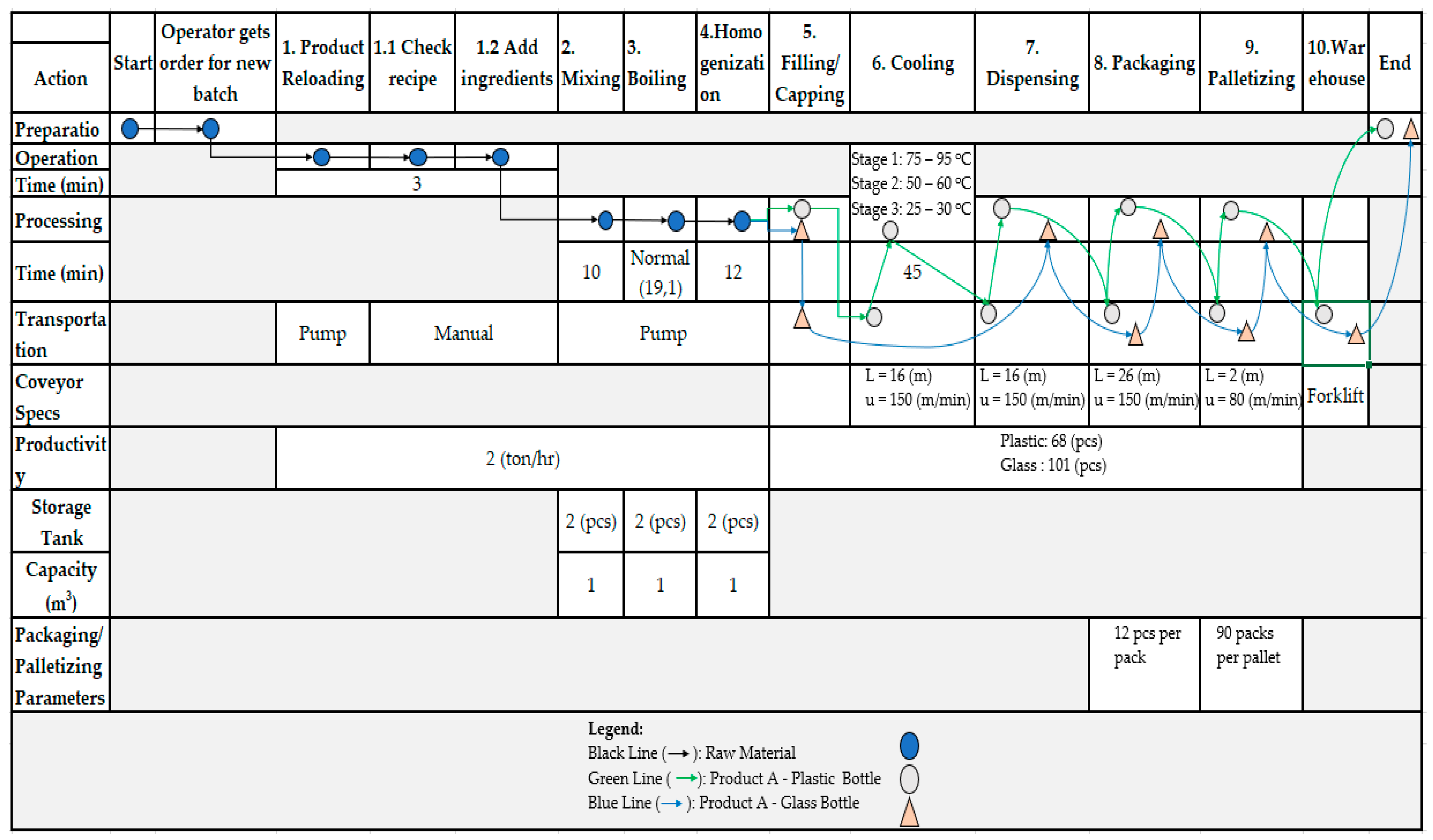 Applsci 13 05184 g009