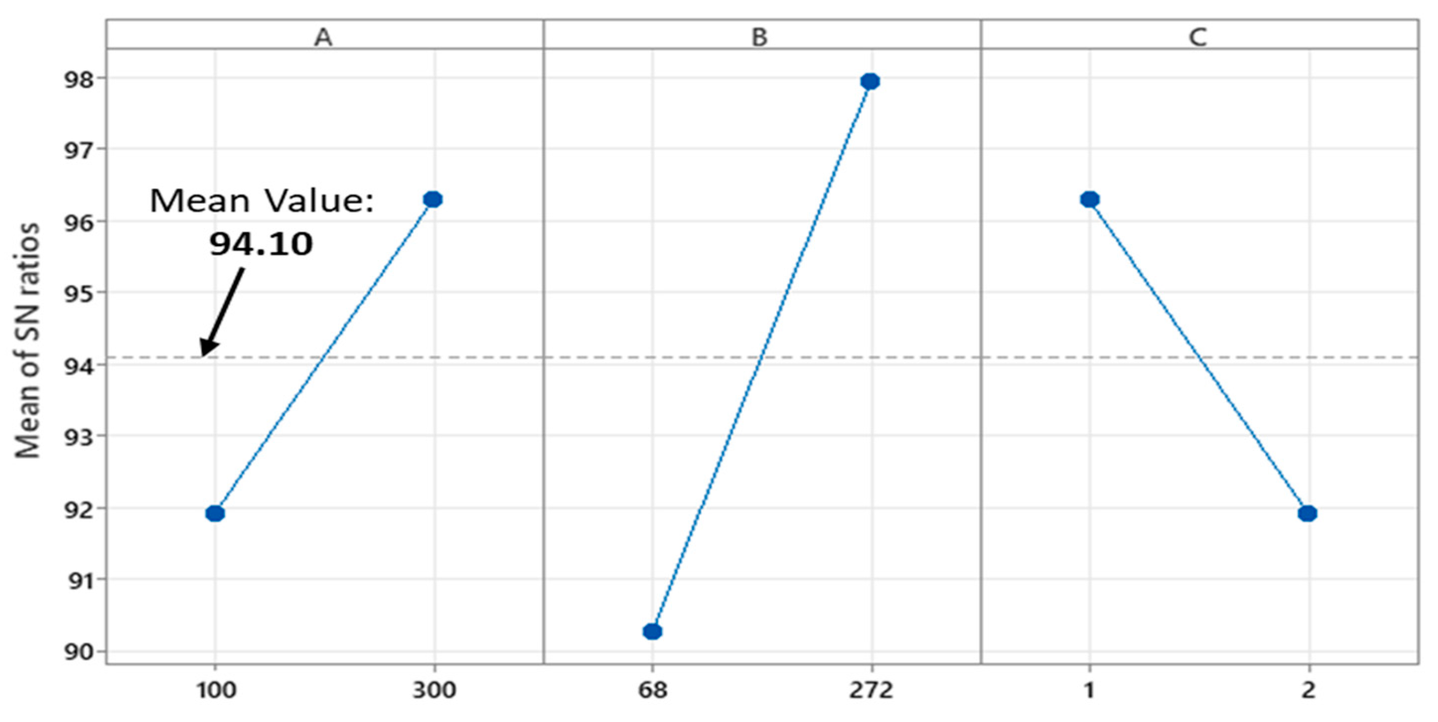 Applsci 13 05184 g012