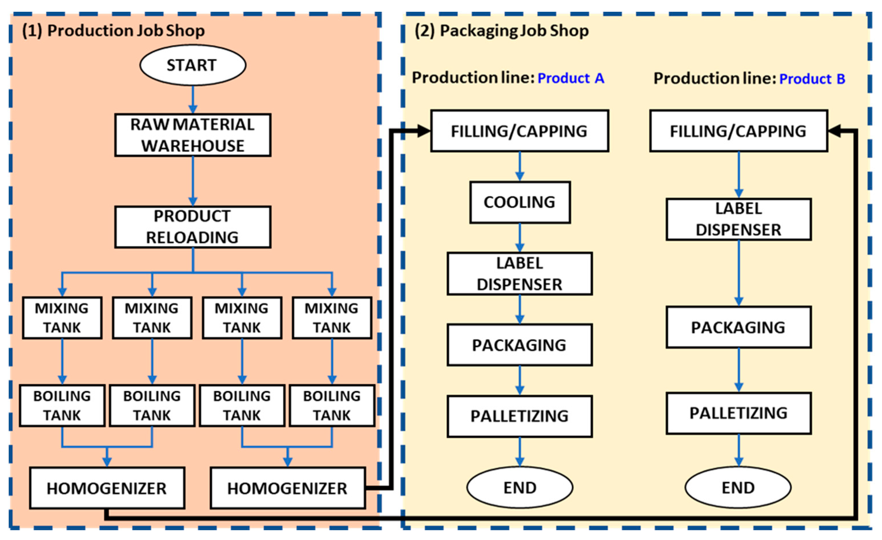 Applsci 13 05184 g015