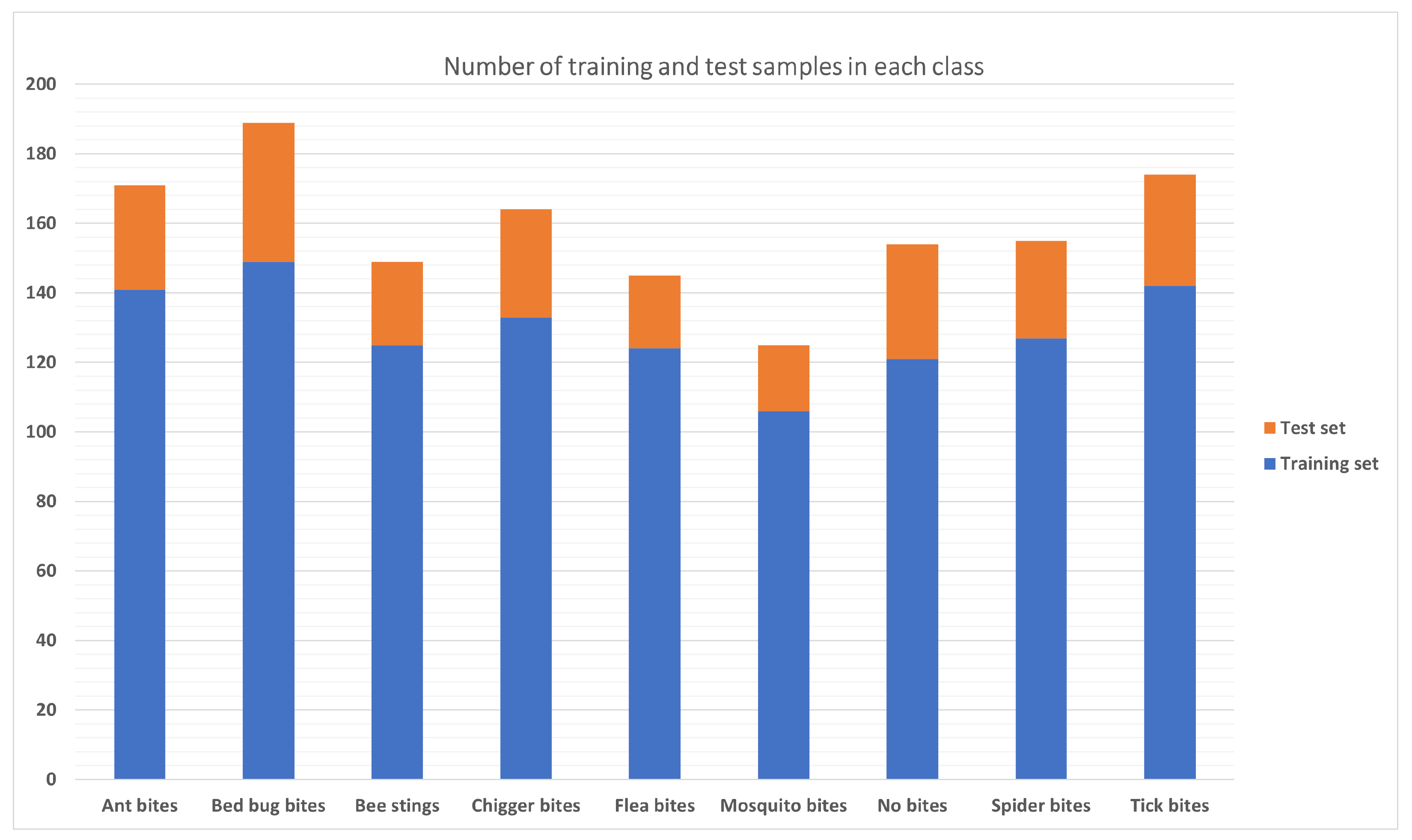 Applsci 13 05187 g001