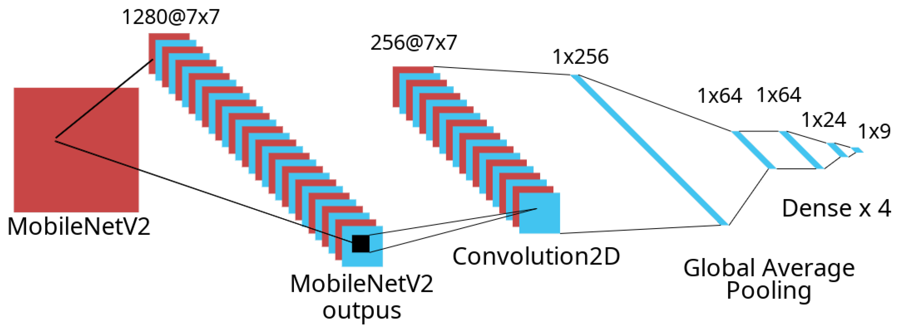 Applsci 13 05187 g005