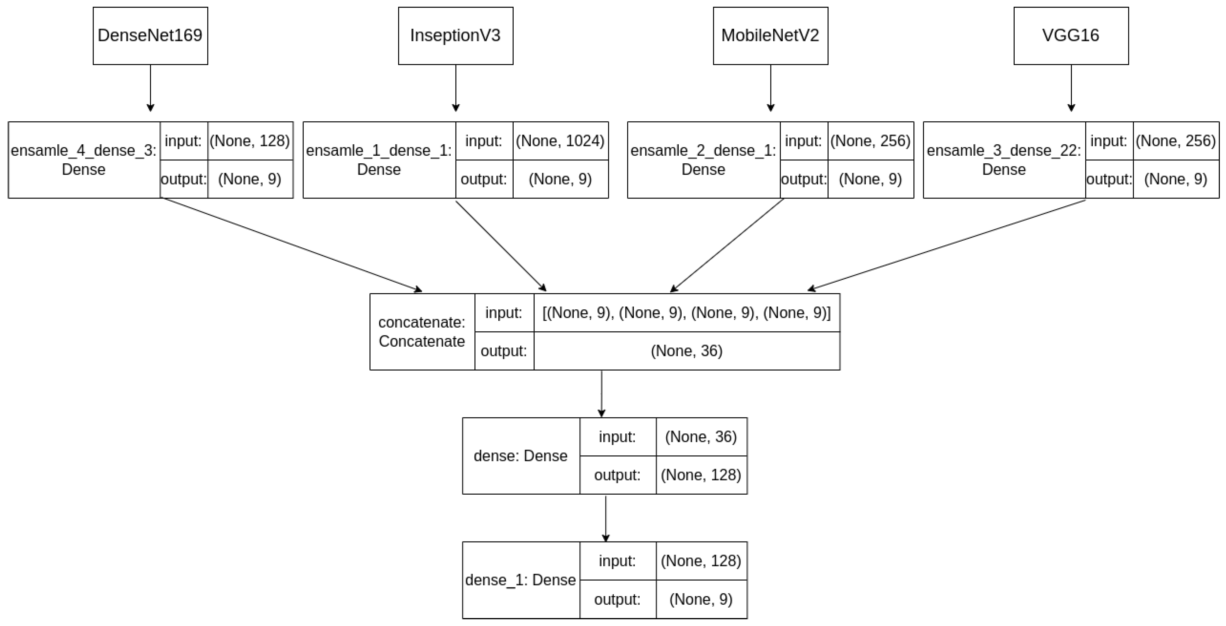 Applsci 13 05187 g006