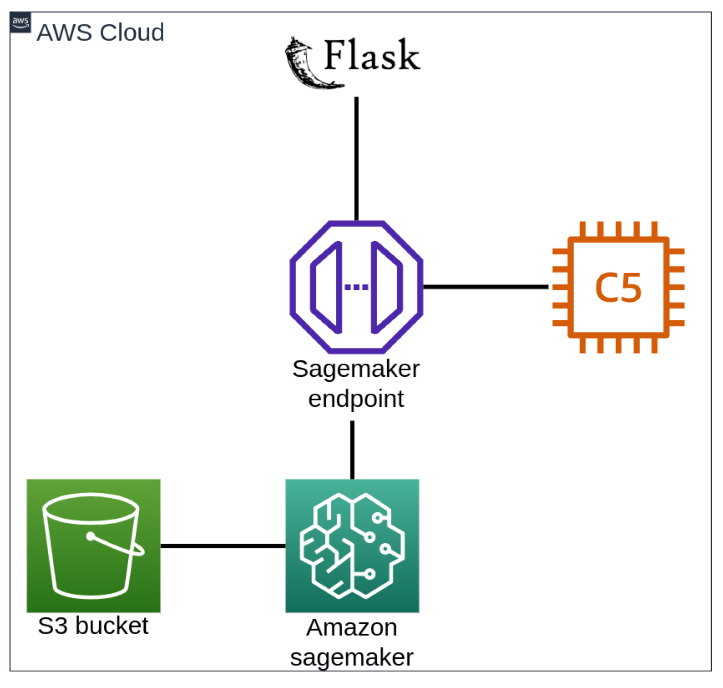 Applsci 13 05187 g010