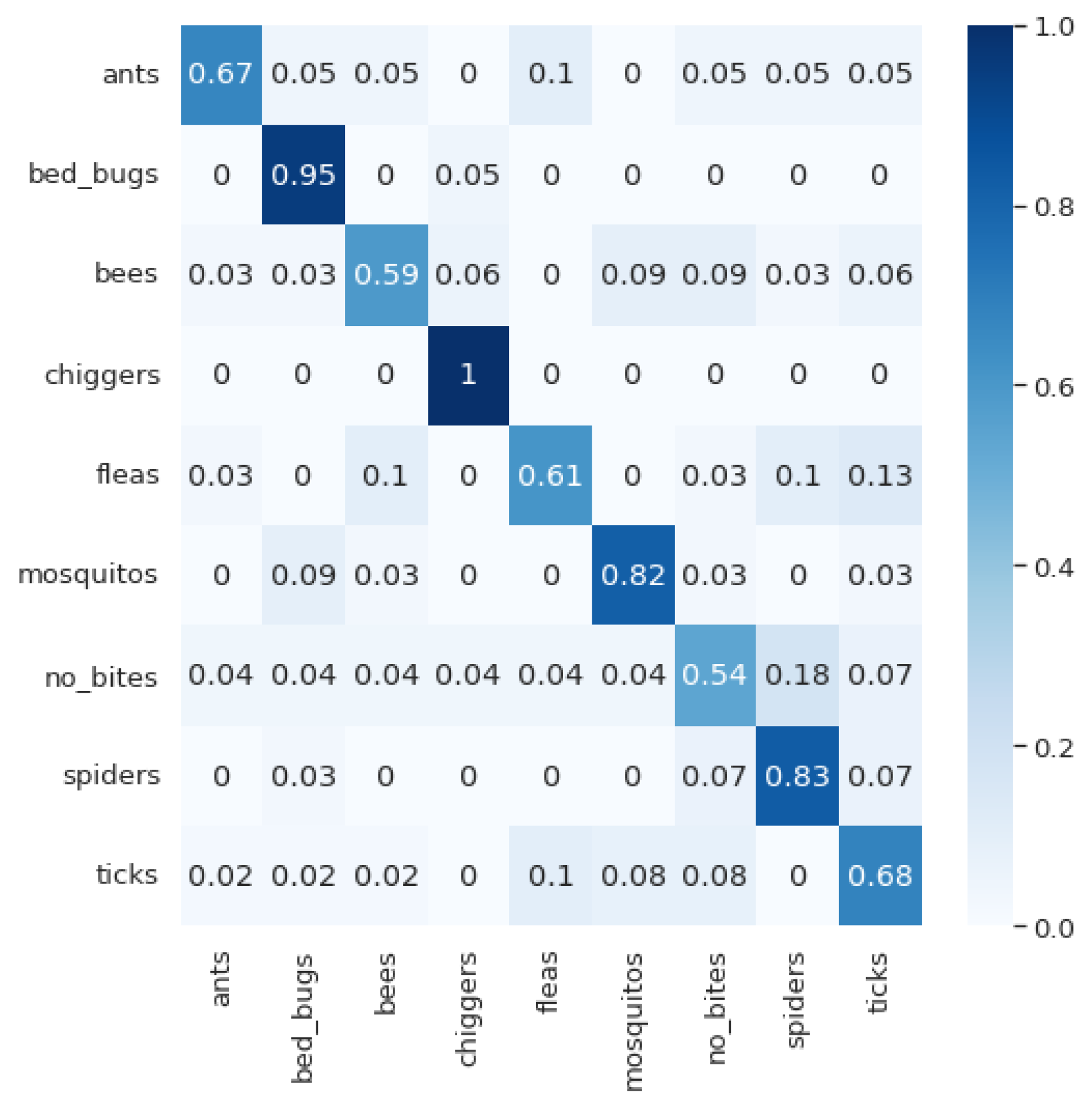 Applsci 13 05187 g011