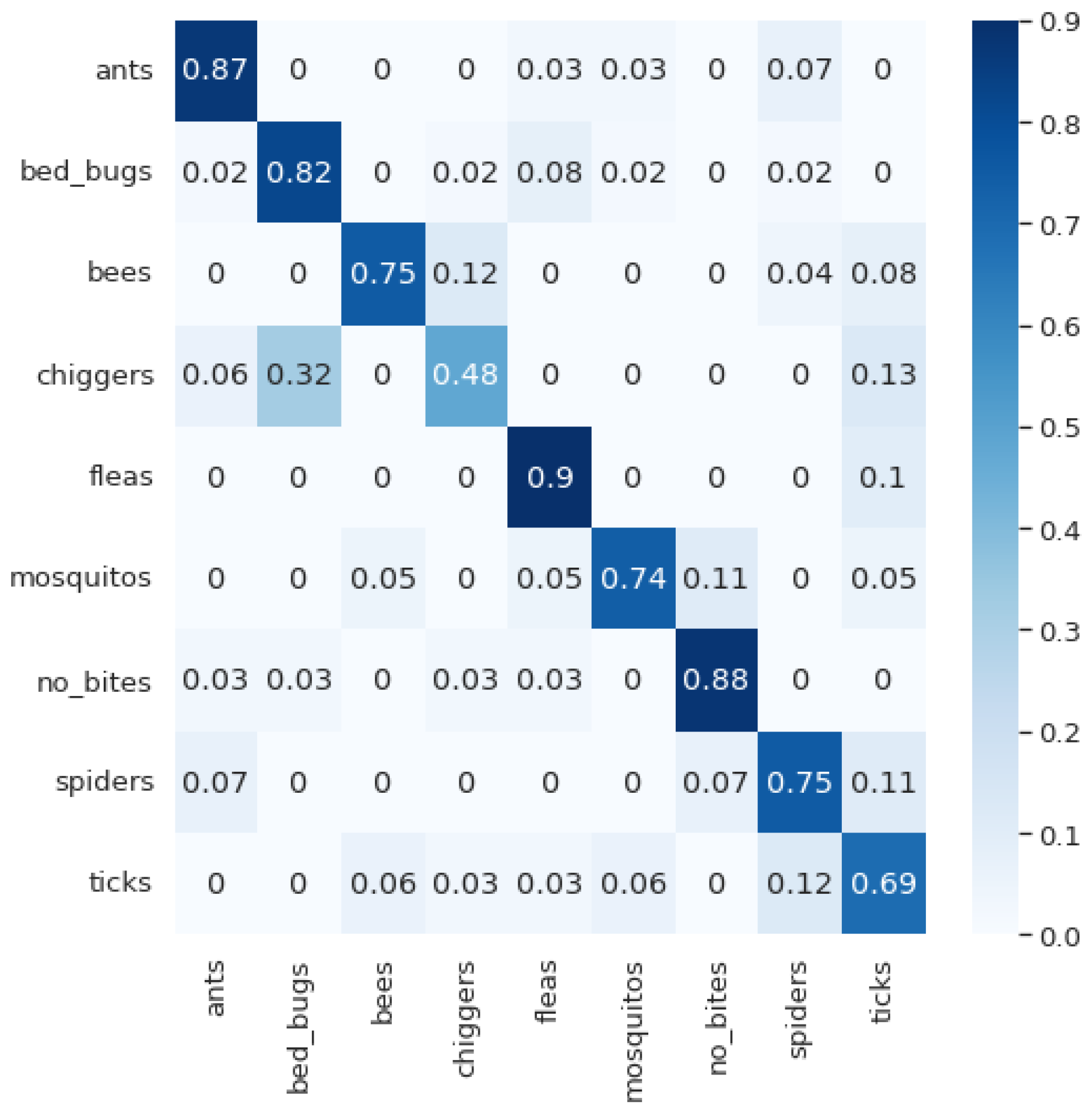 Applsci 13 05187 g012