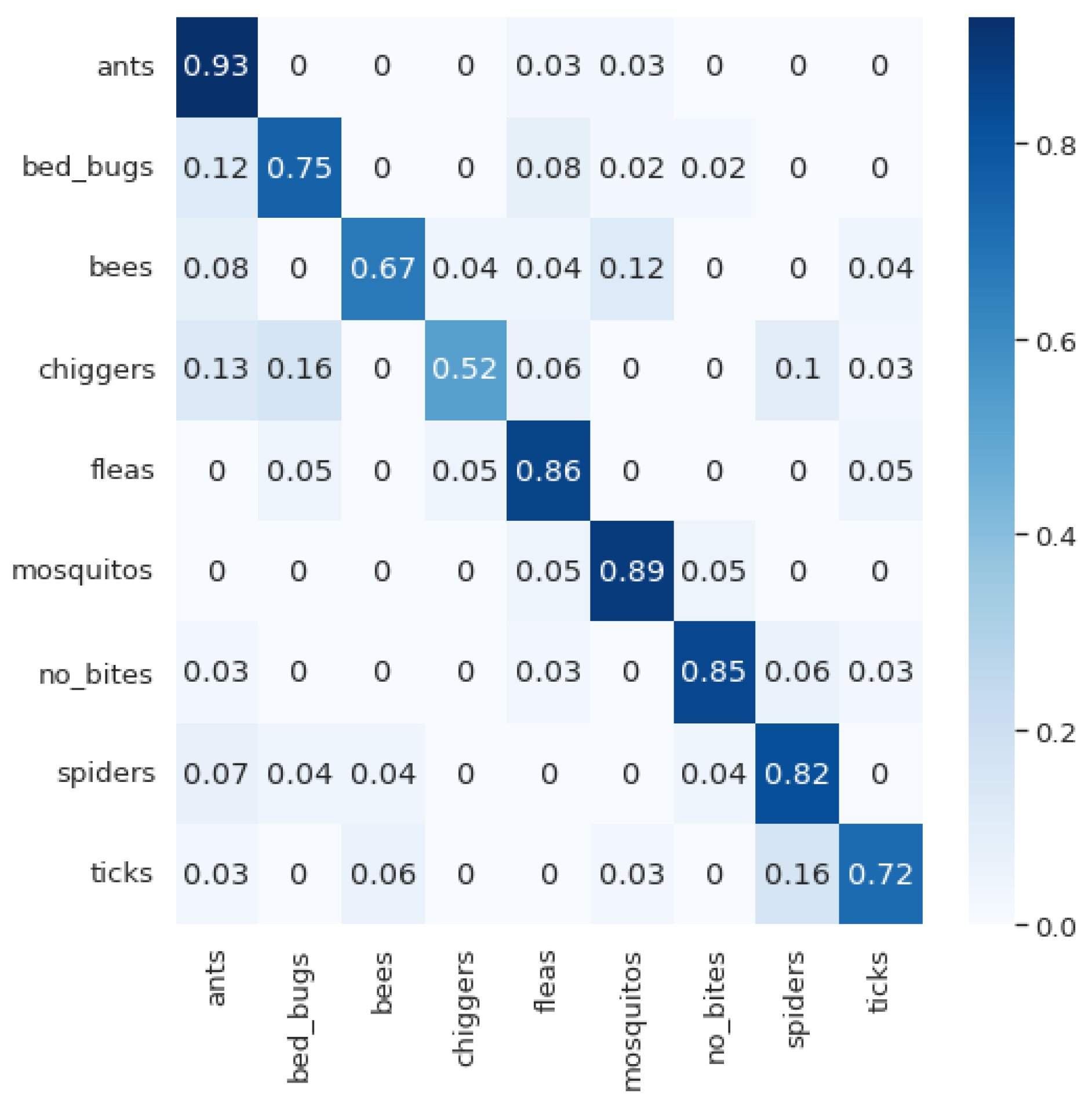 Applsci 13 05187 g013