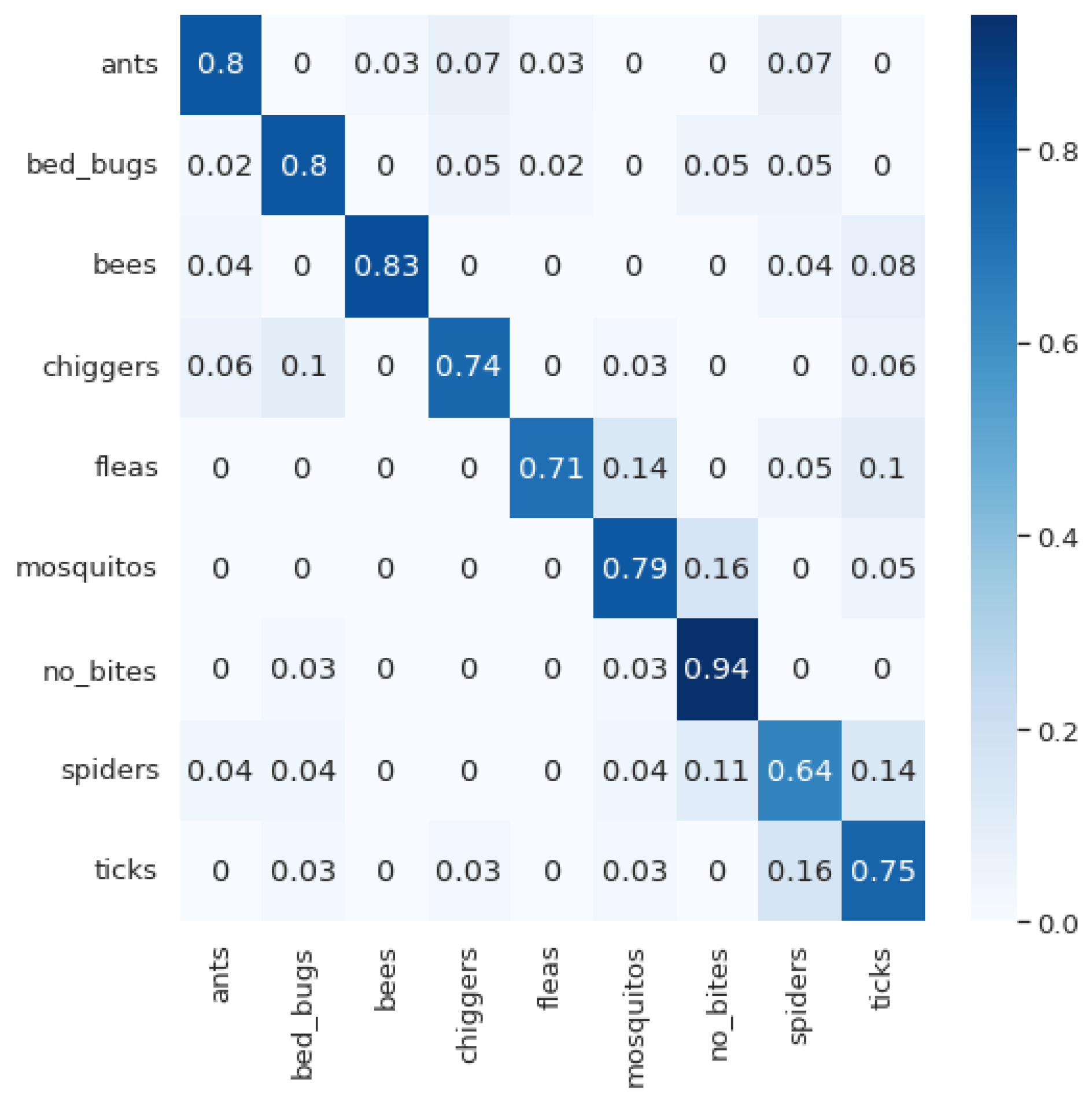 Applsci 13 05187 g014
