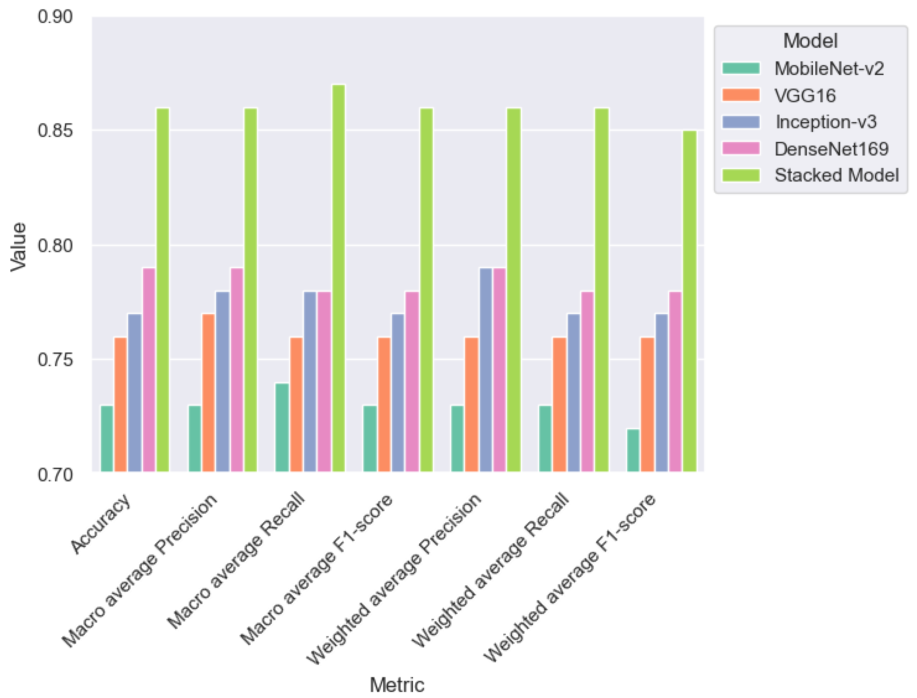 Applsci 13 05187 g017
