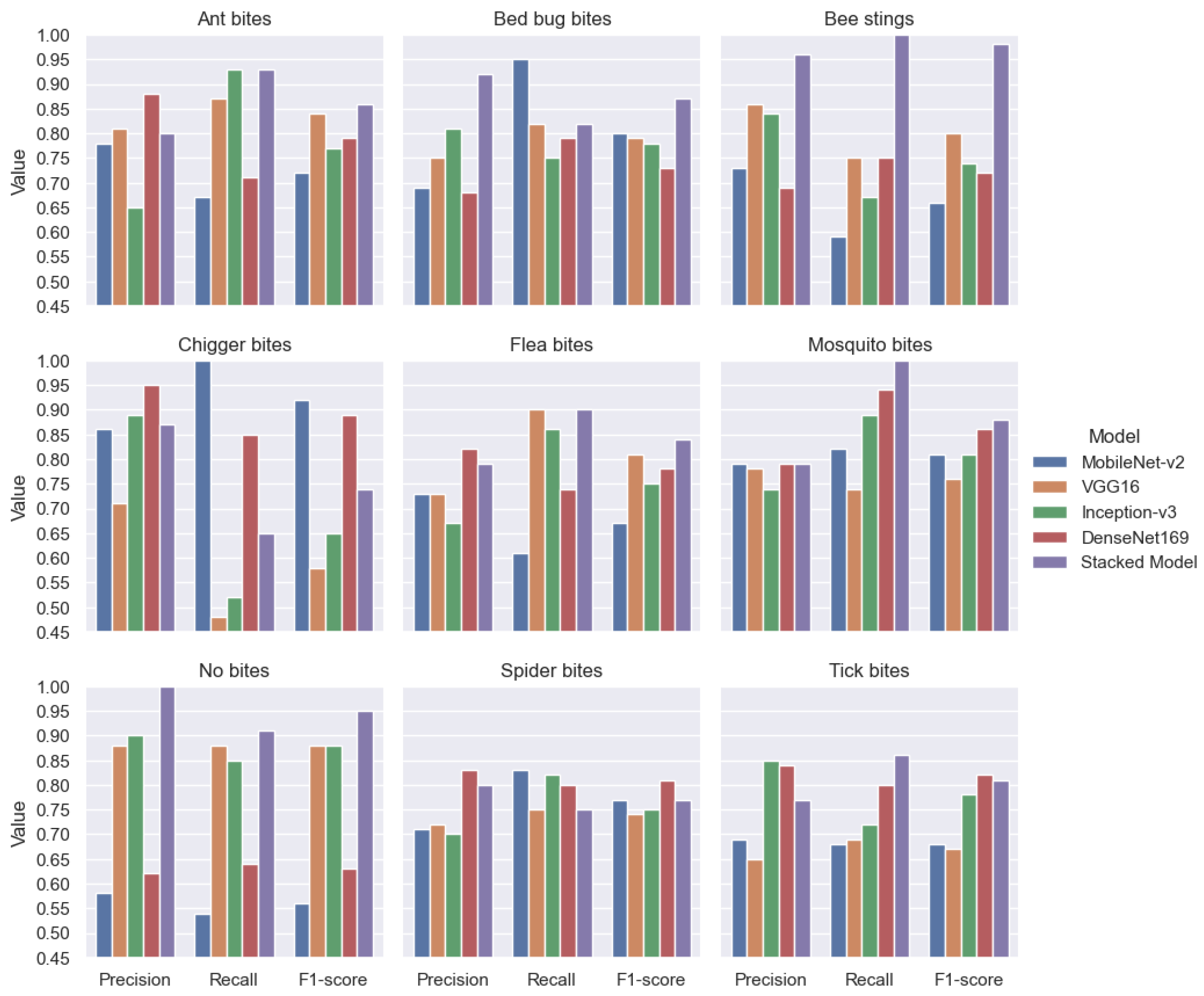 Applsci 13 05187 g018