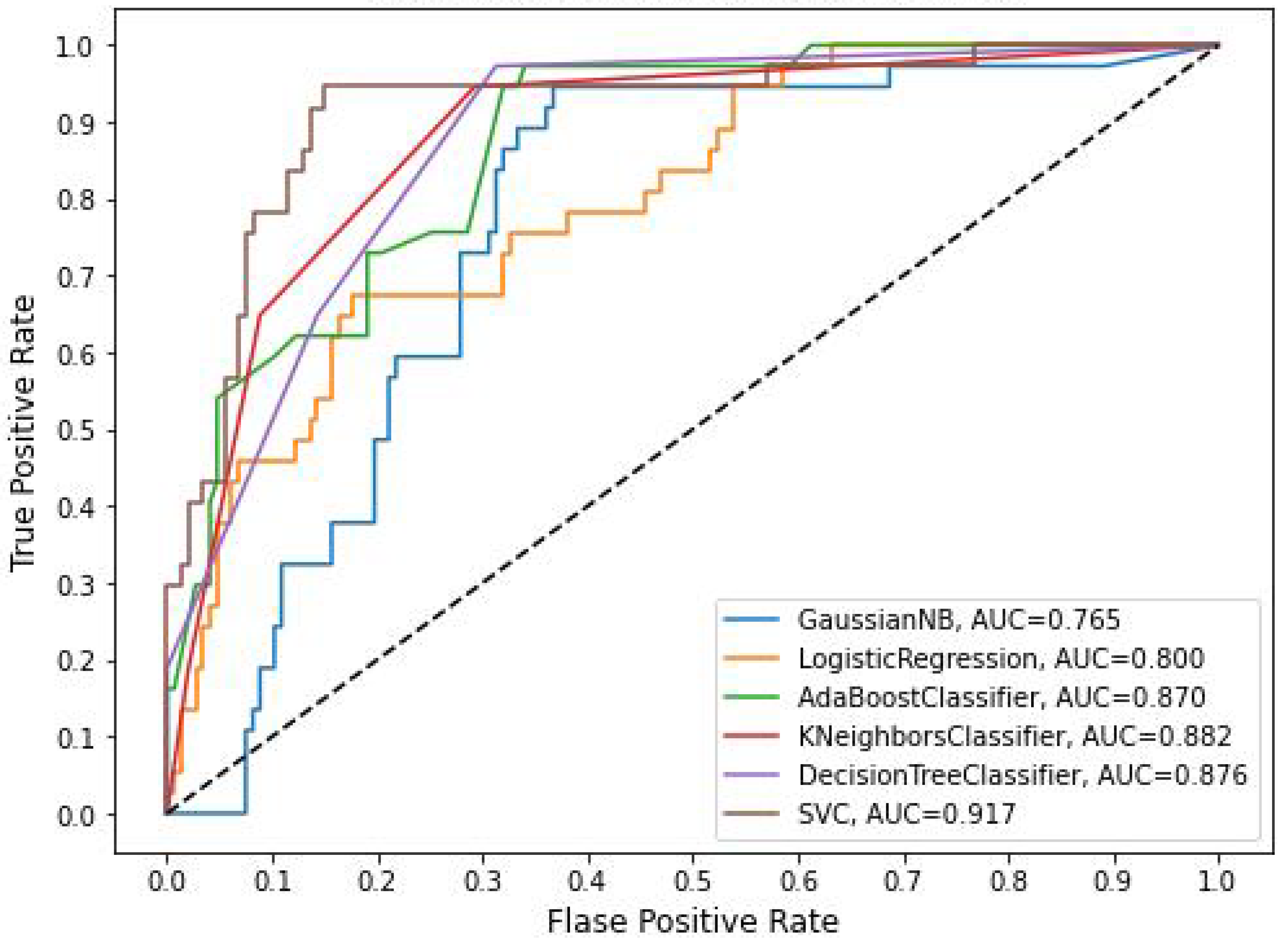 Applsci 13 05188 g005