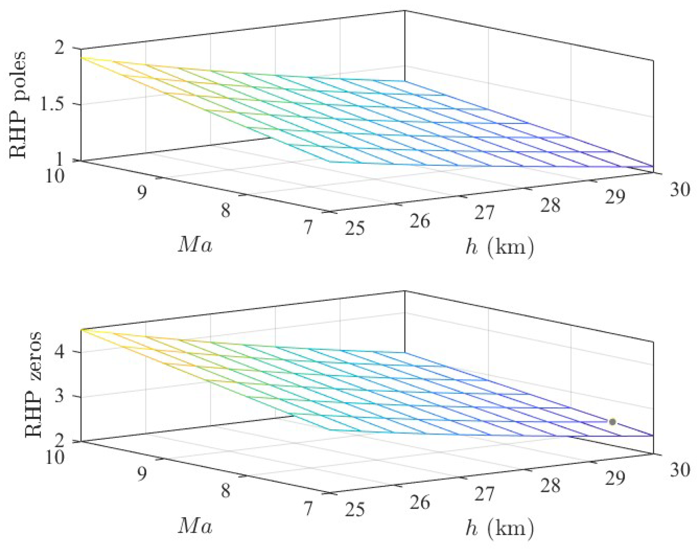 Applsci 13 05189 g005