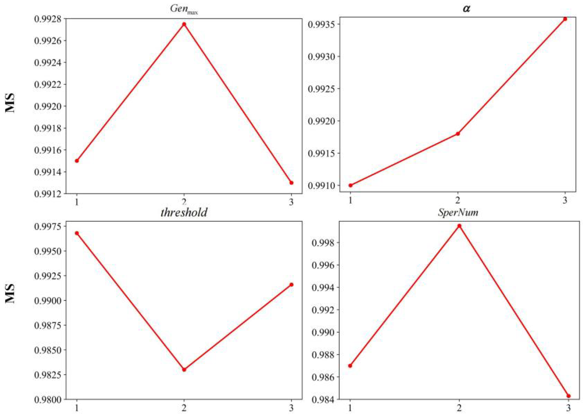 Applsci 13 05190 g013 Applsci 13 05190 g013